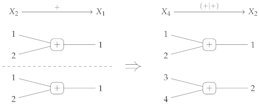 Logics 01 00010 i031 Logics 01 00010 i031