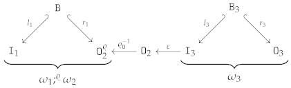 Logics 01 00010 i037 Logics 01 00010 i037
