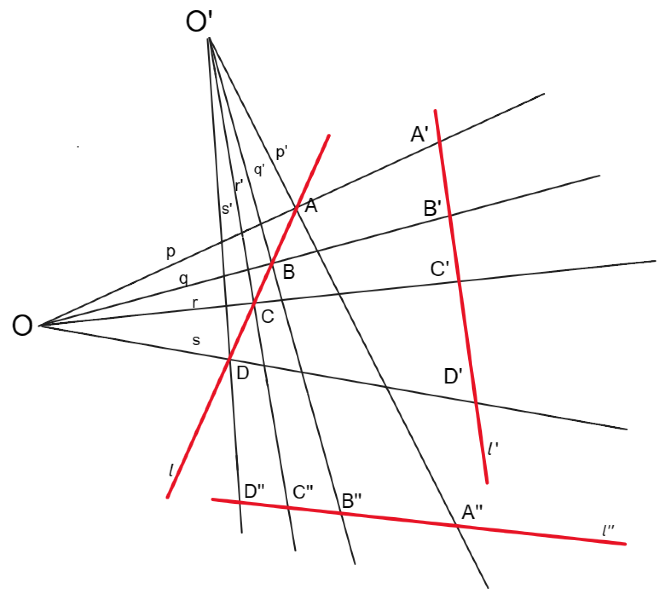 Logics | Free Full-Text | Projective Geometry as a Model for