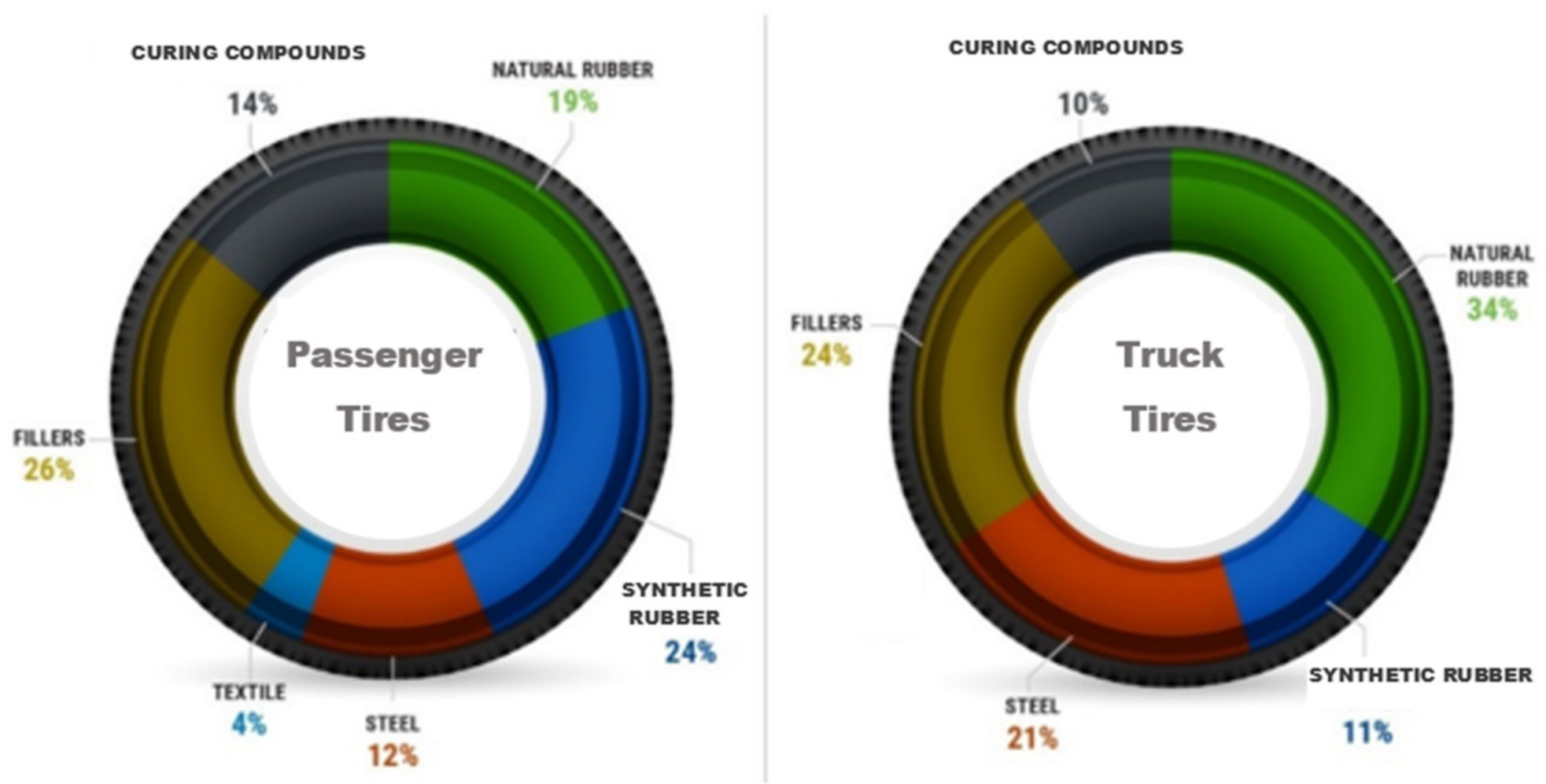 Logistics 05 00020 g001