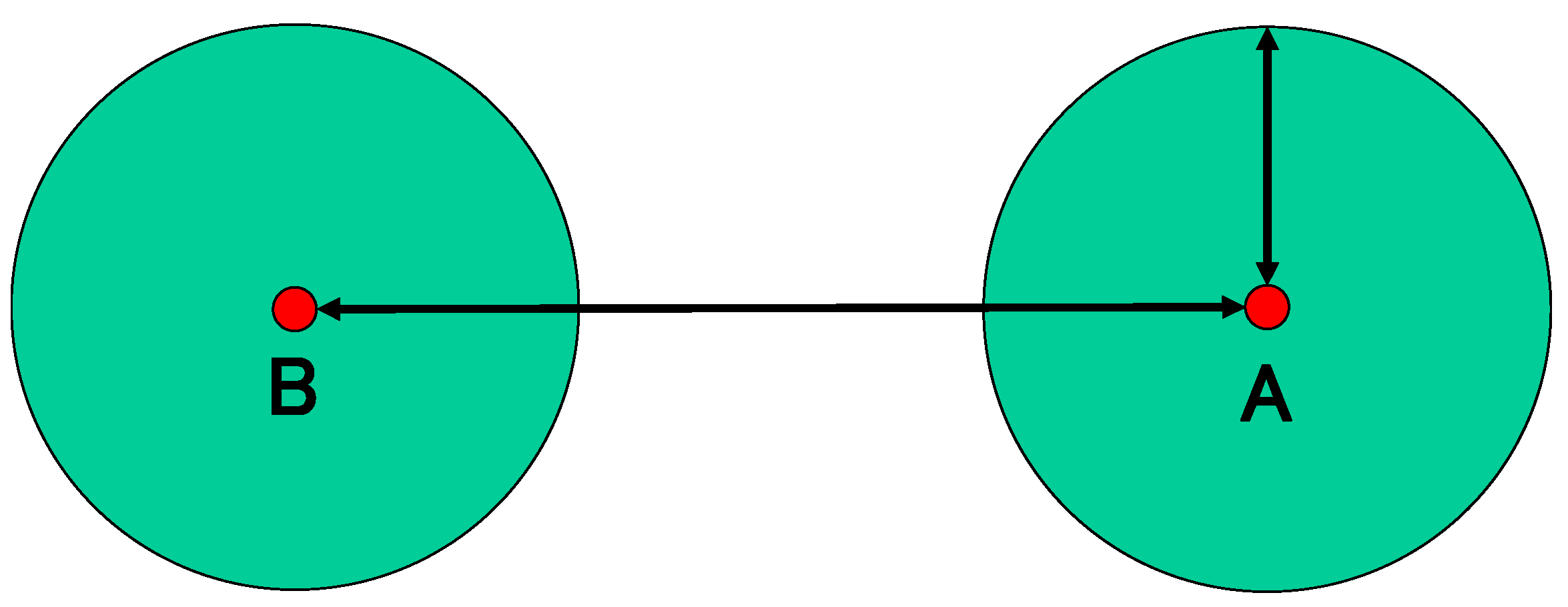 Logistics 05 00027 g004 Logistics 05 00027 g004