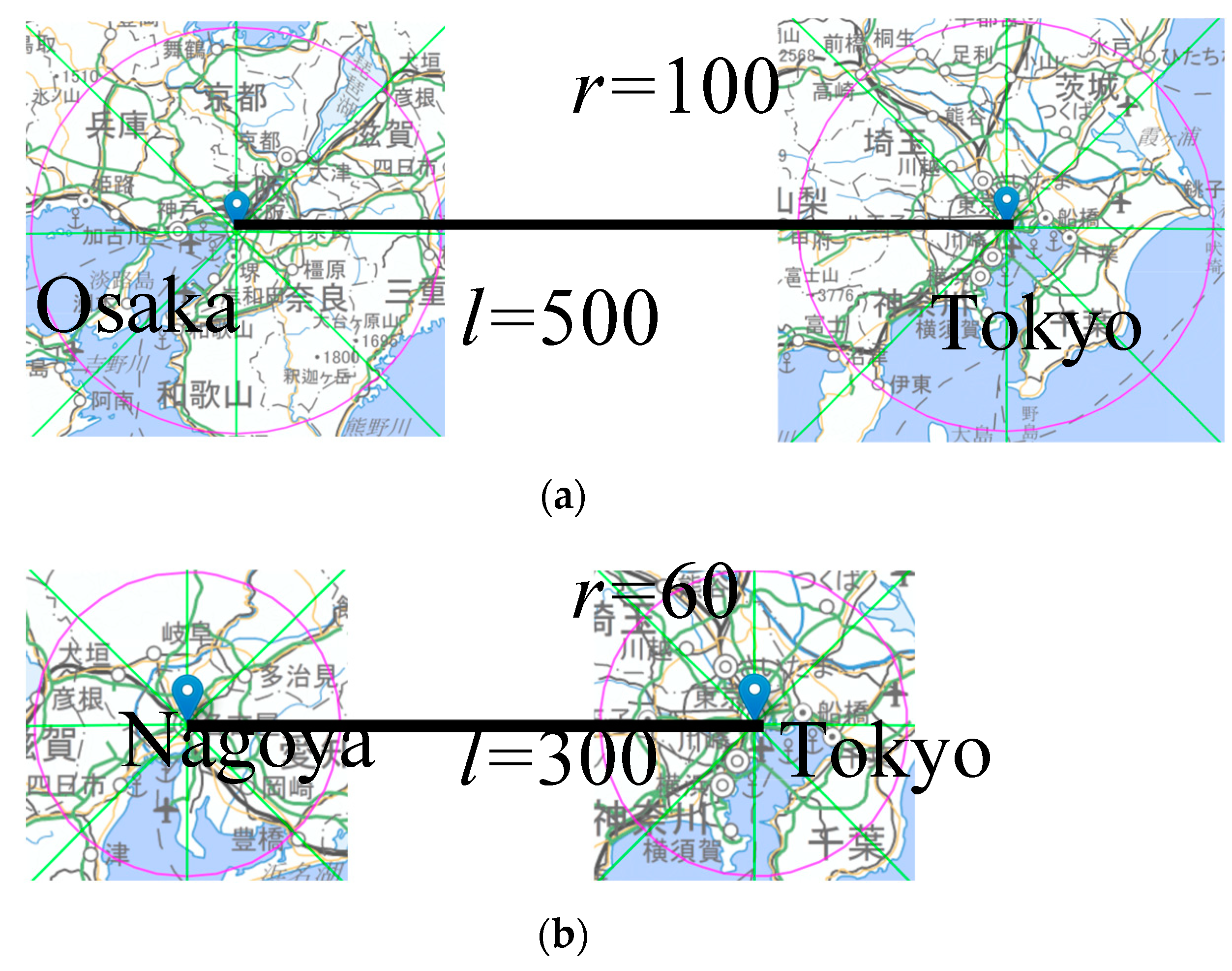 Logistics 05 00027 g010 Logistics 05 00027 g010
