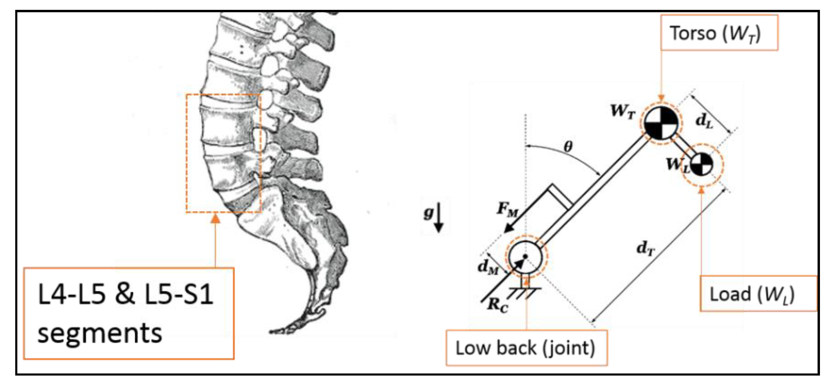 Logistics 05 00089 g004 Logistics 05 00089 g004