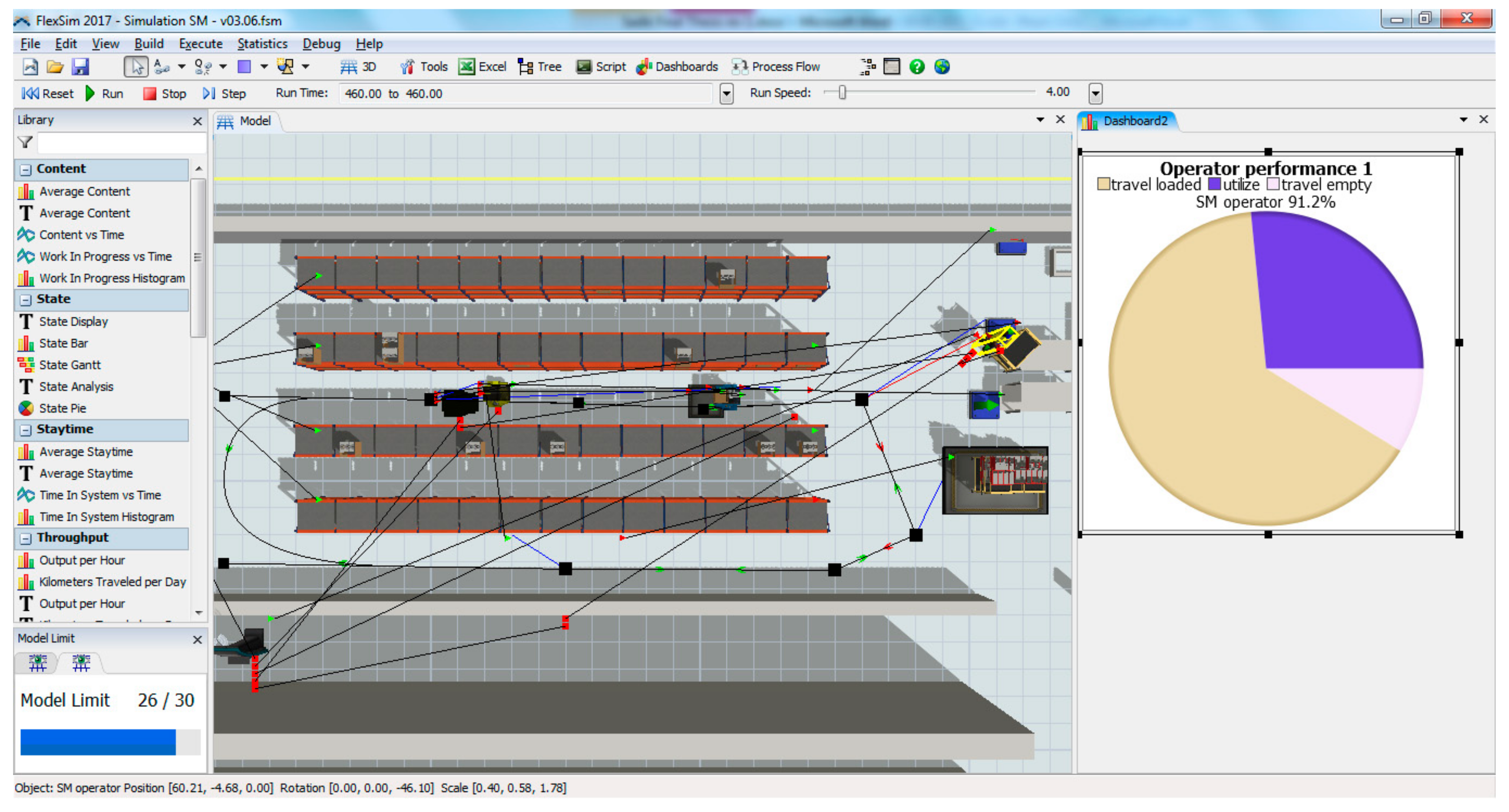 Logistics 06 00034 g008
