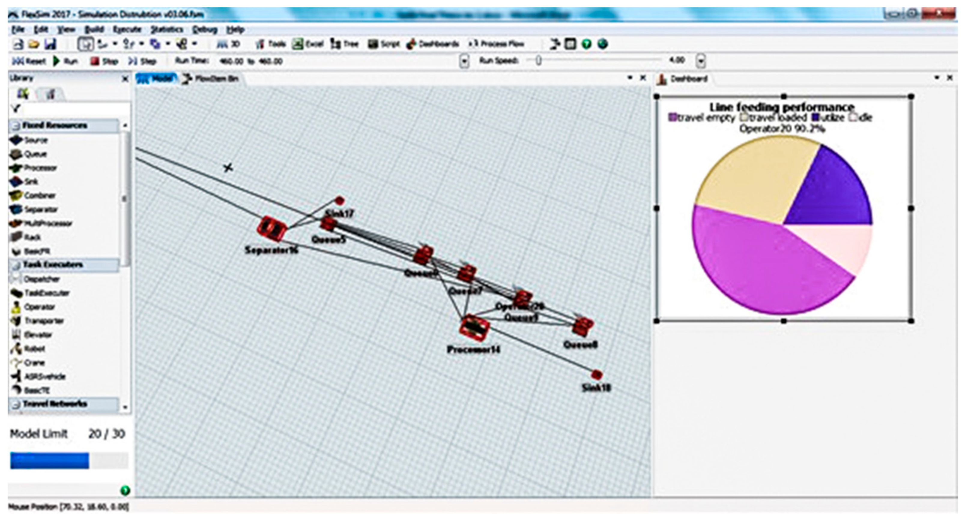 Logistics 06 00034 g011