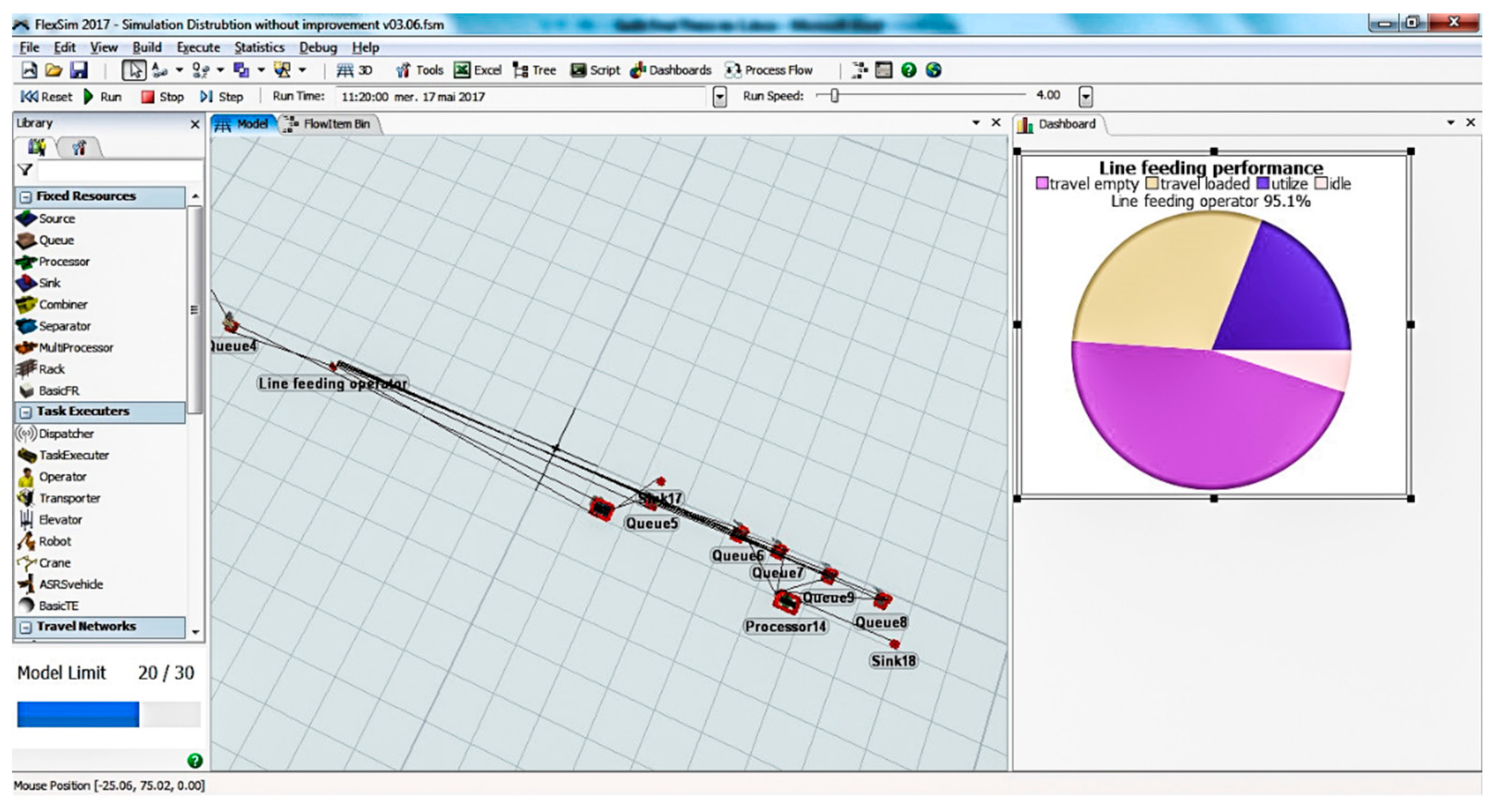 Logistics 06 00034 g012