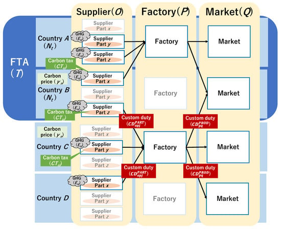 How Does Carbonless Copy Paper Work? - L.G. Business Systems