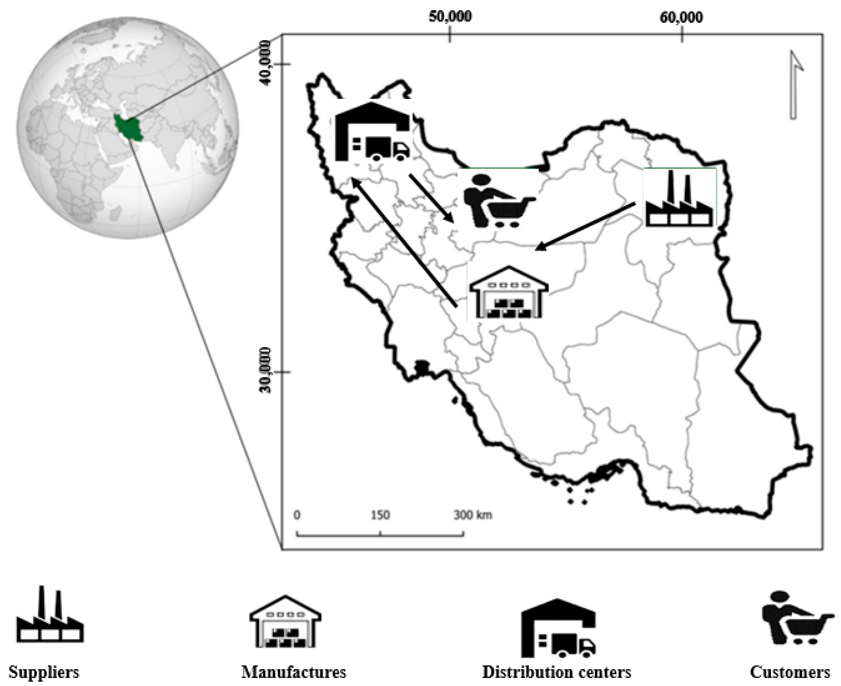 Logistics 08 00032 g003