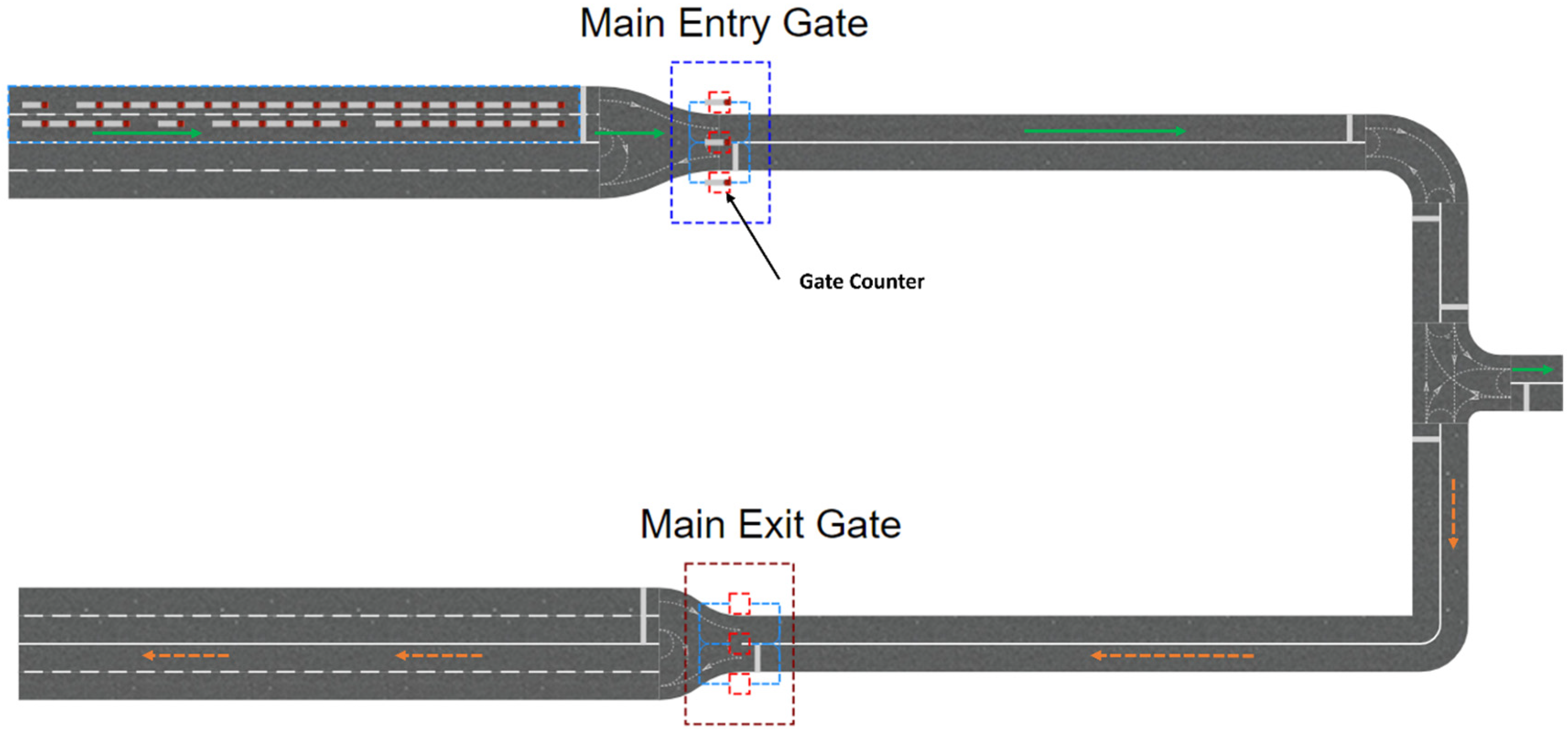 Logistics 08 00080 g003