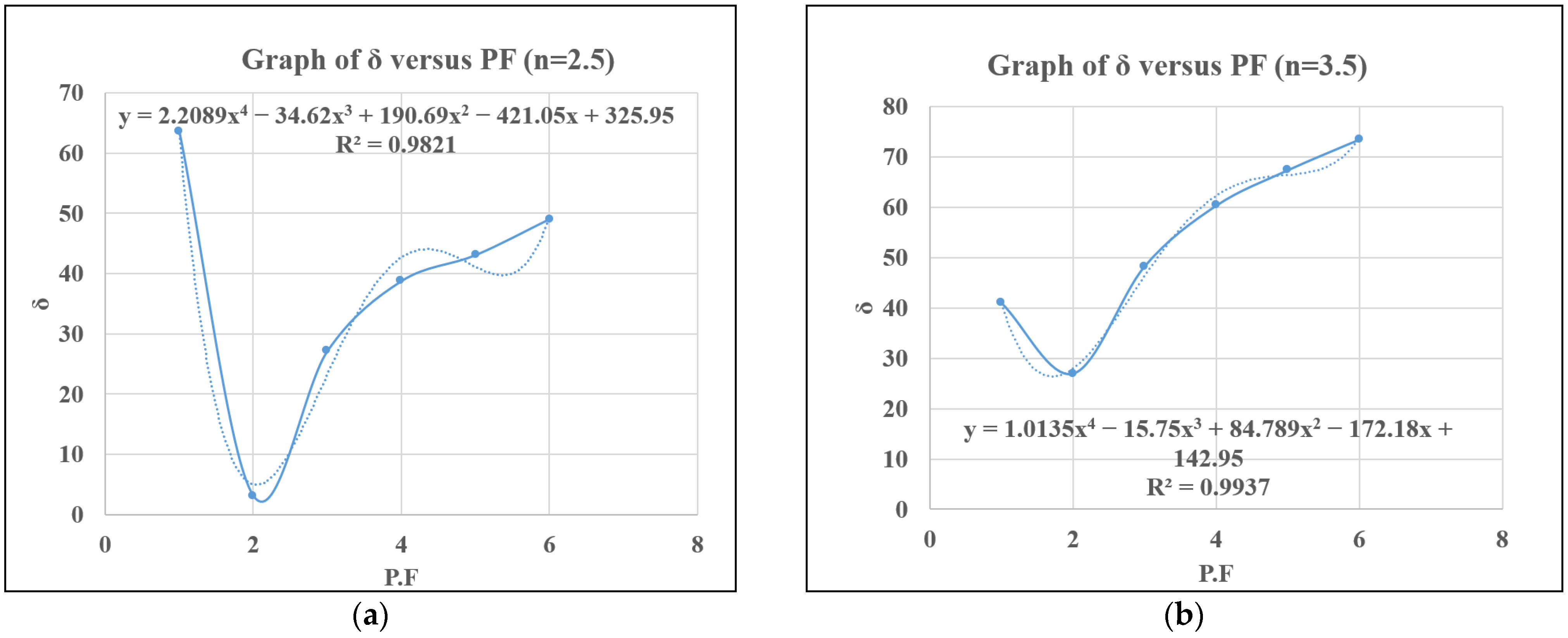 Logistics 08 00080 g011