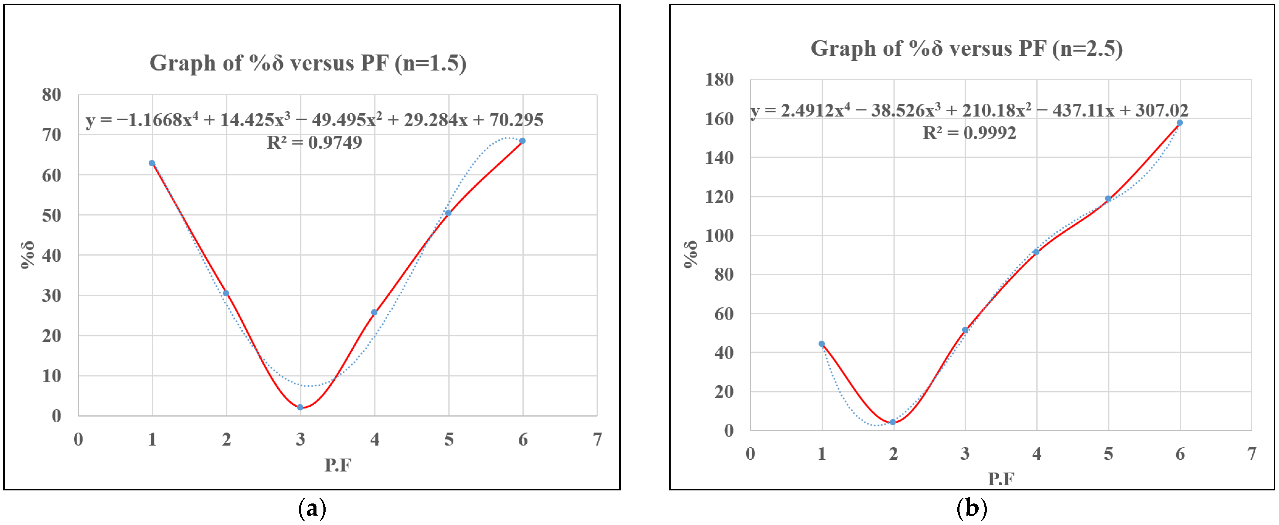 Logistics 08 00080 g014