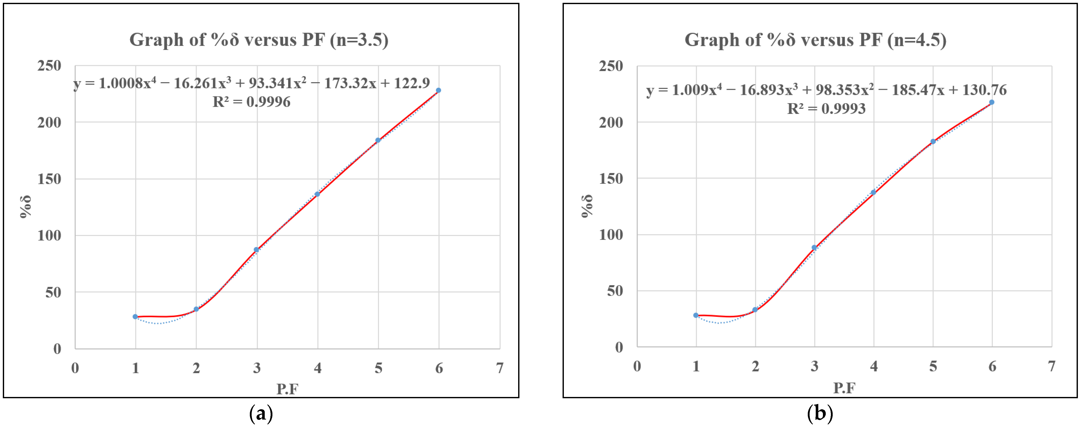 Logistics 08 00080 g015