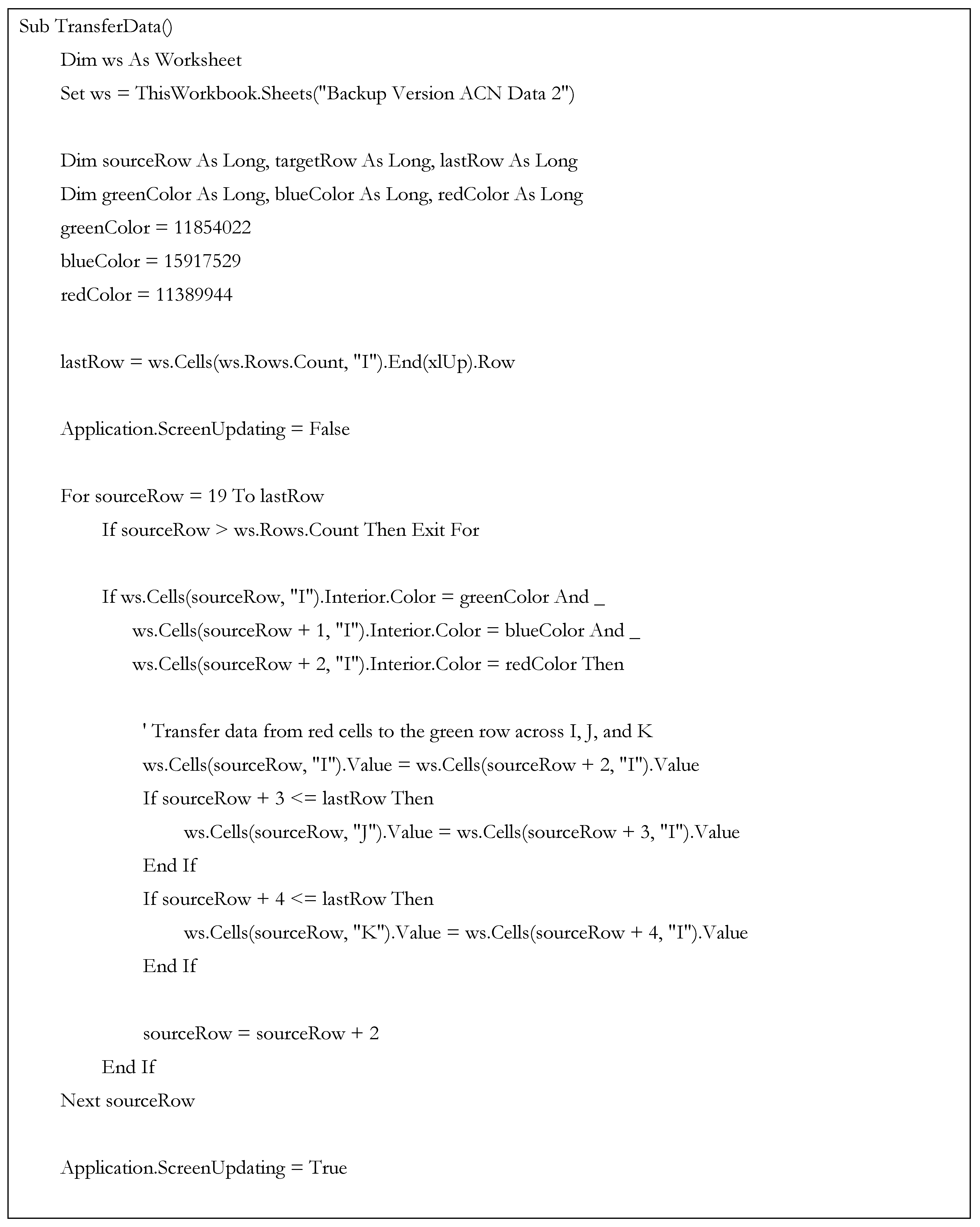 Logistics 09 00023 g0a3a