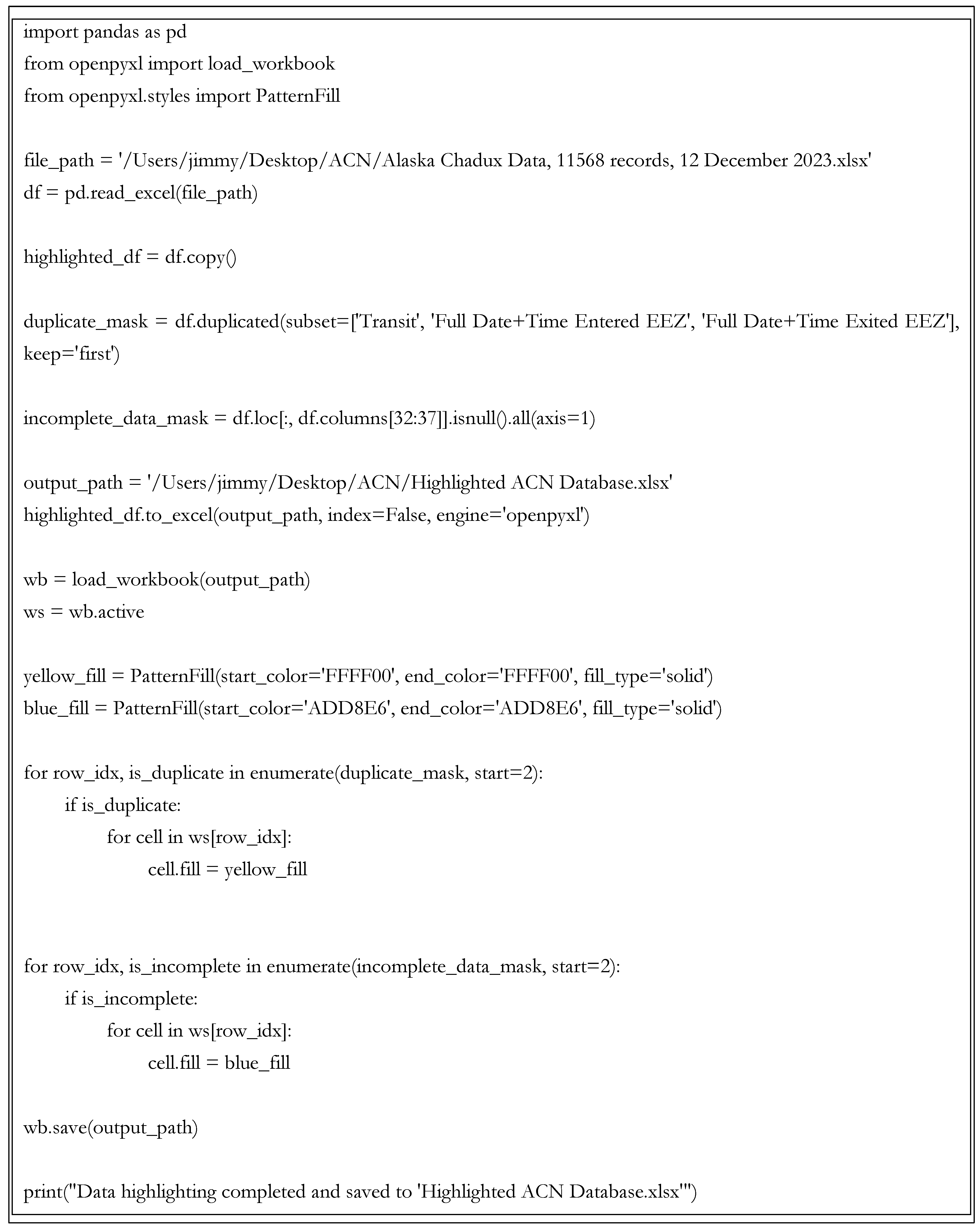 Logistics 09 00023 g0a5a