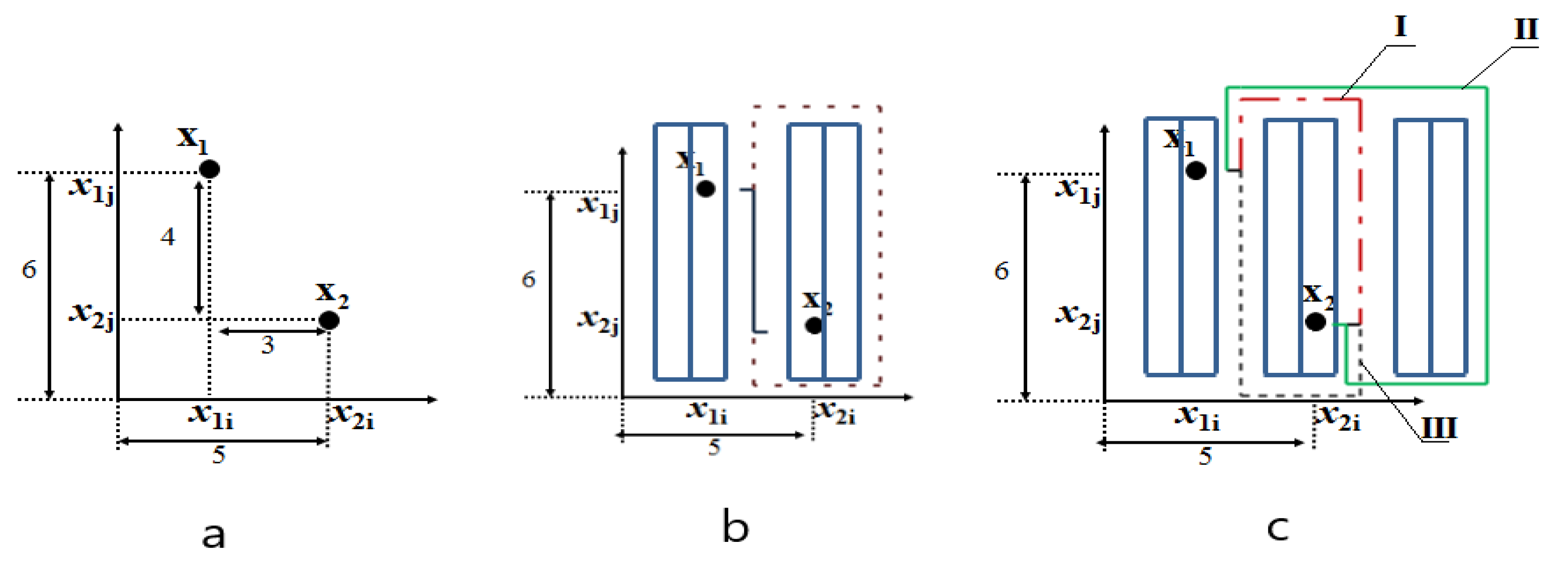 Logistics 09 00040 g002