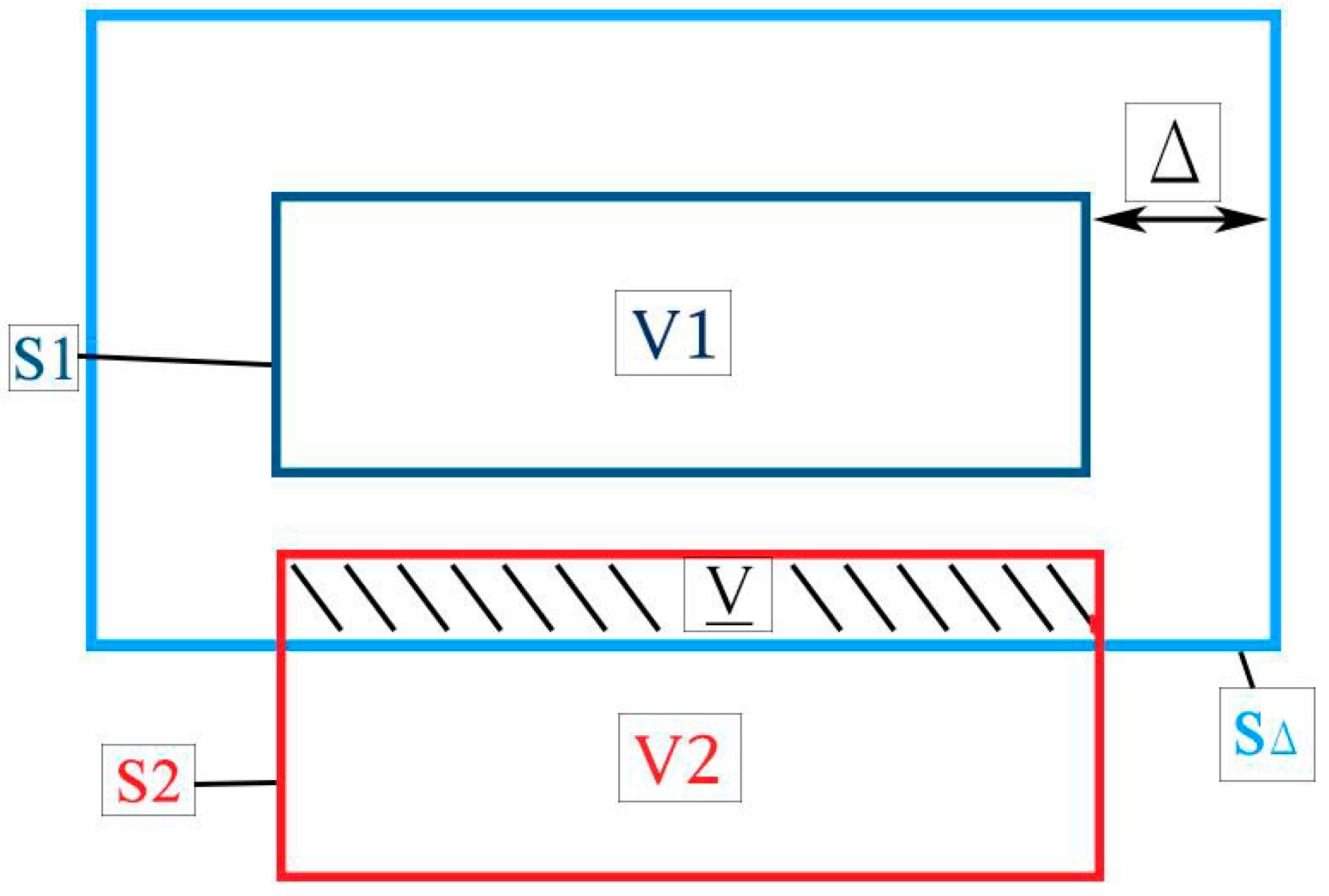 Lubricants 07 00015 g001