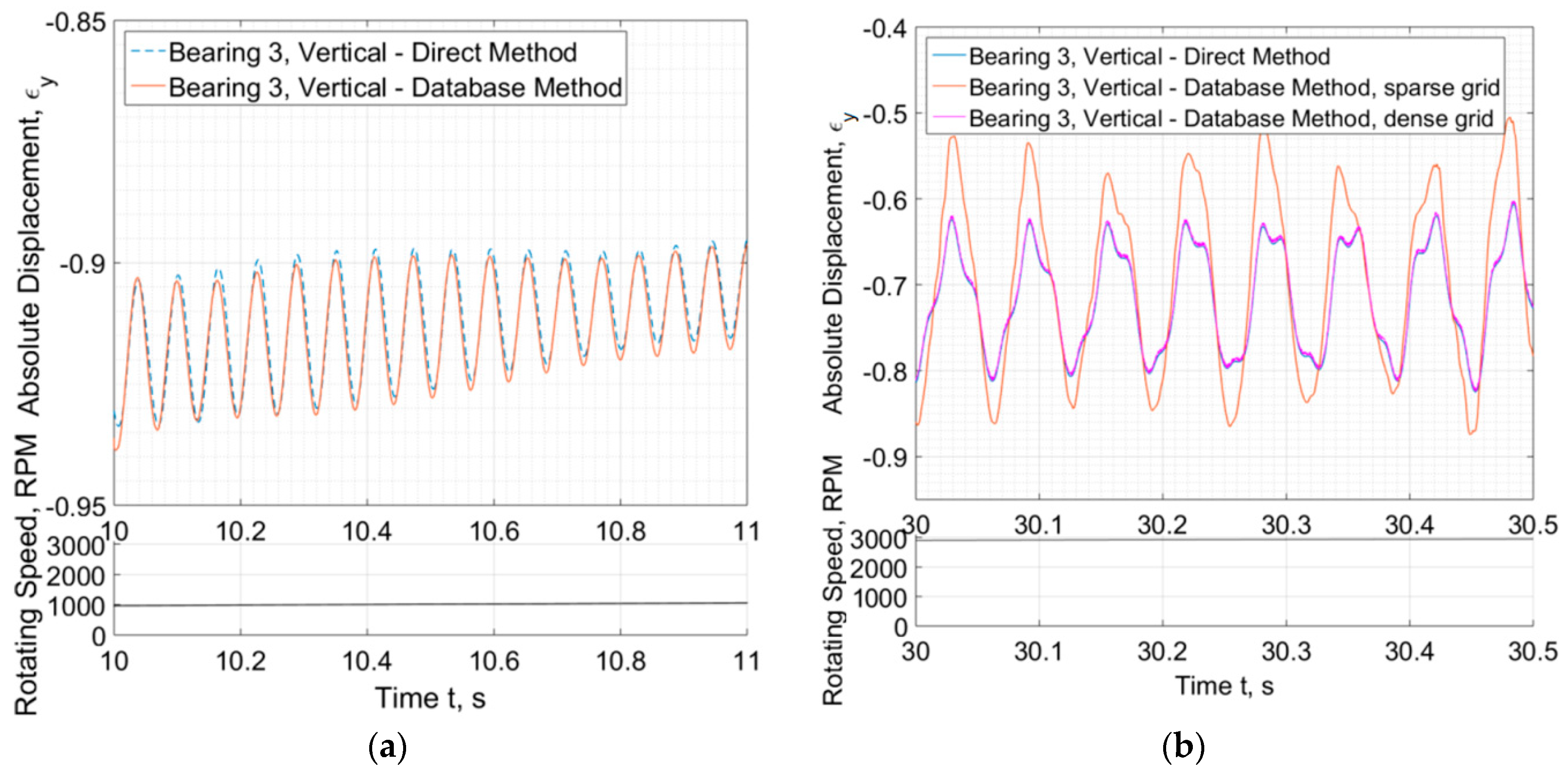 Lubricants 07 00078 g012