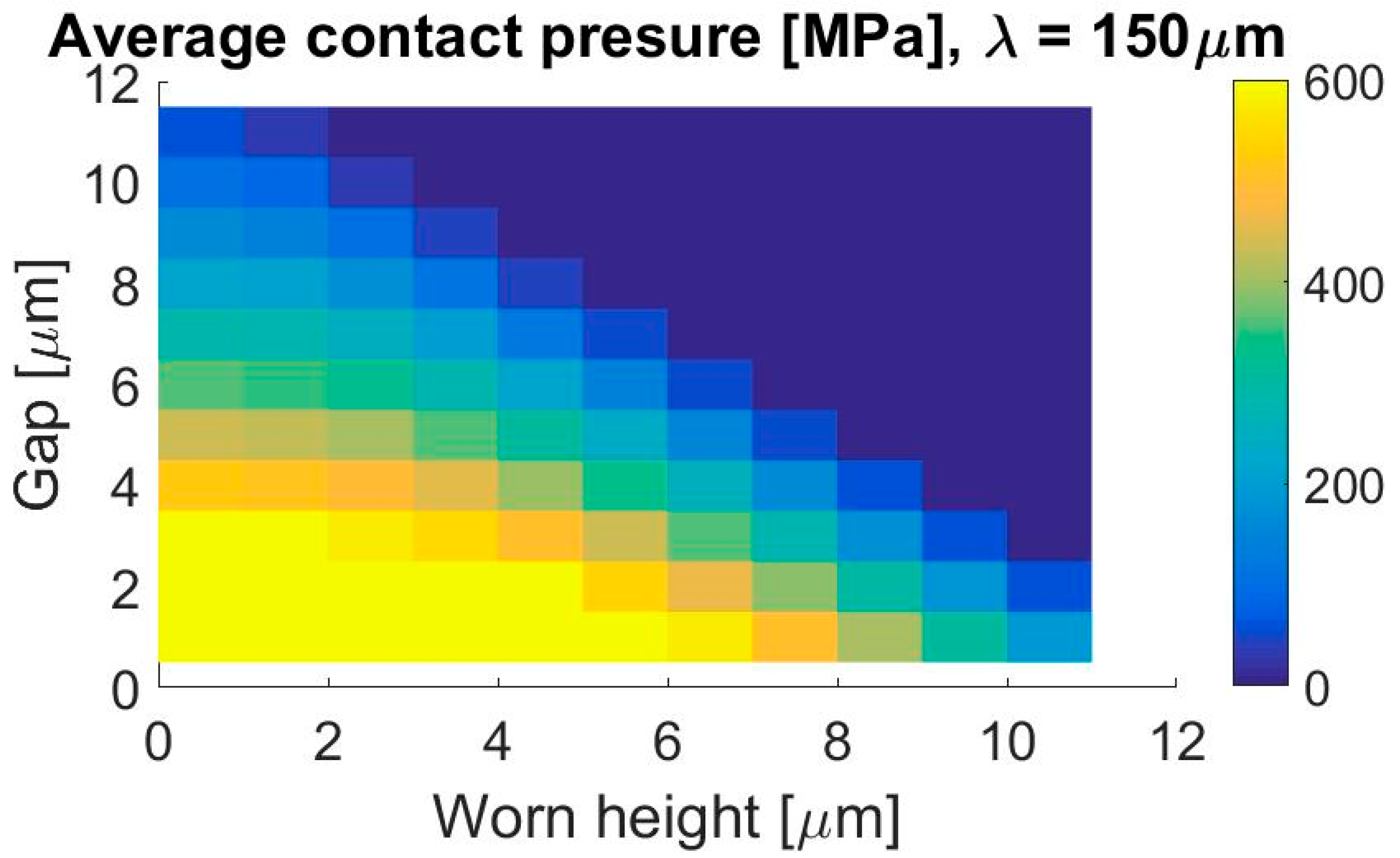 Lubricants 07 00098 g022