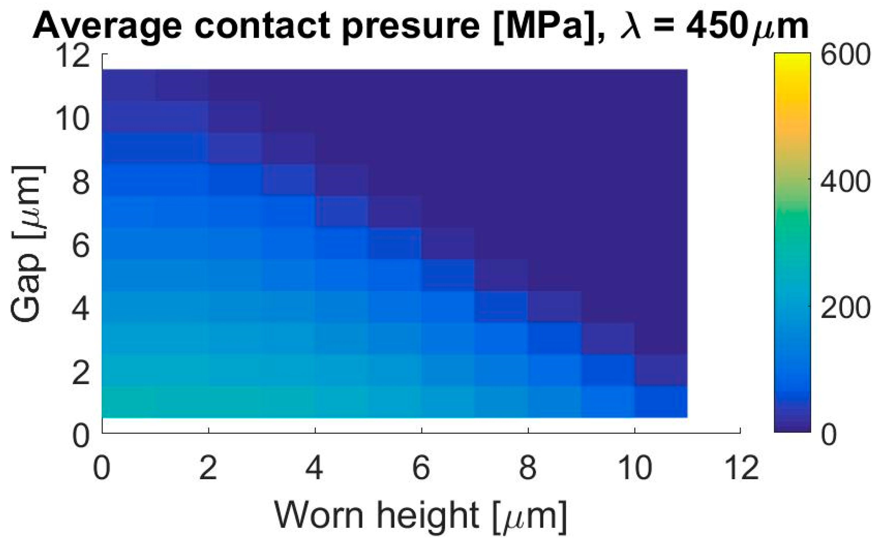 Lubricants 07 00098 g023