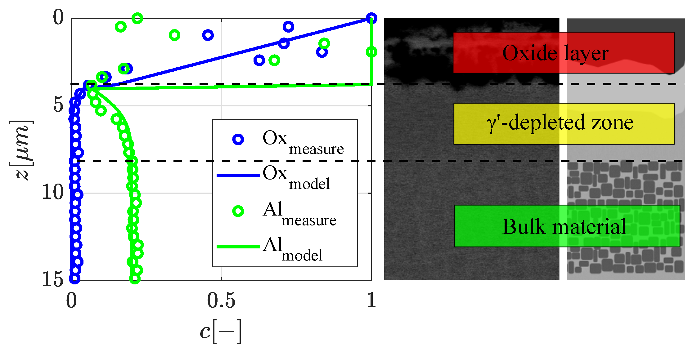 Lubricants 08 00004 g002