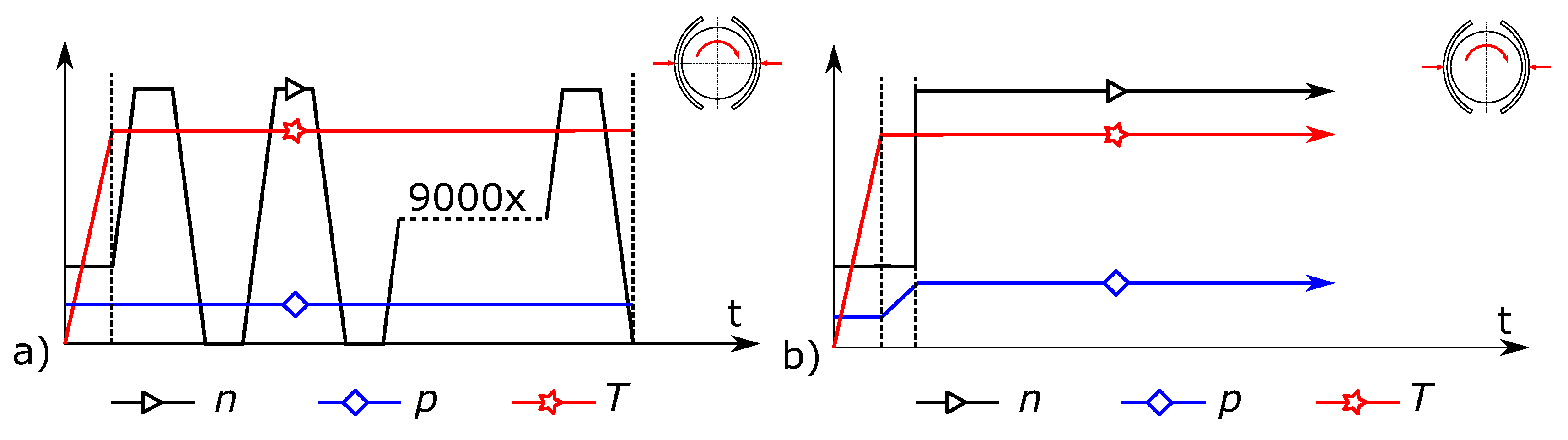 Lubricants 08 00007 g003