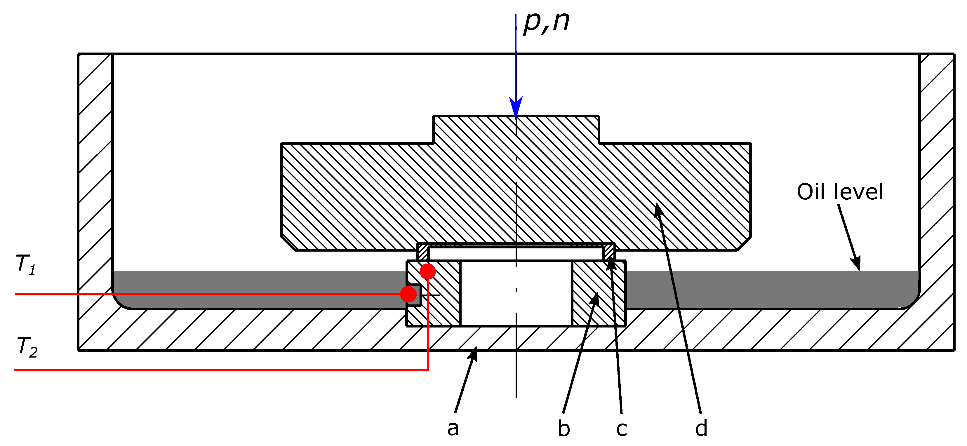 Lubricants 08 00007 g005