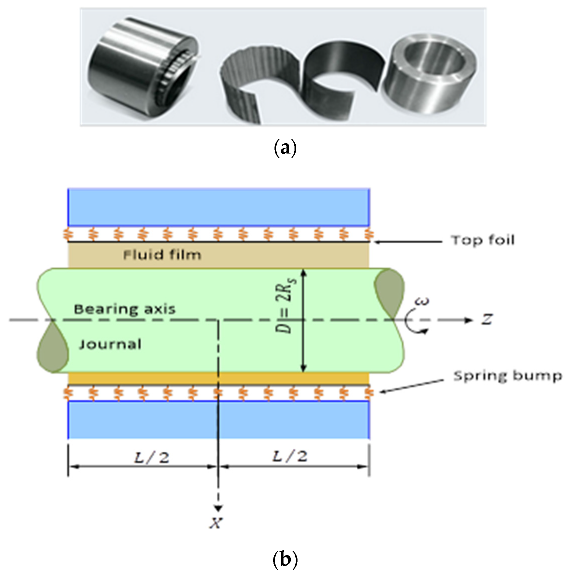 Lubricants 08 00014 g002