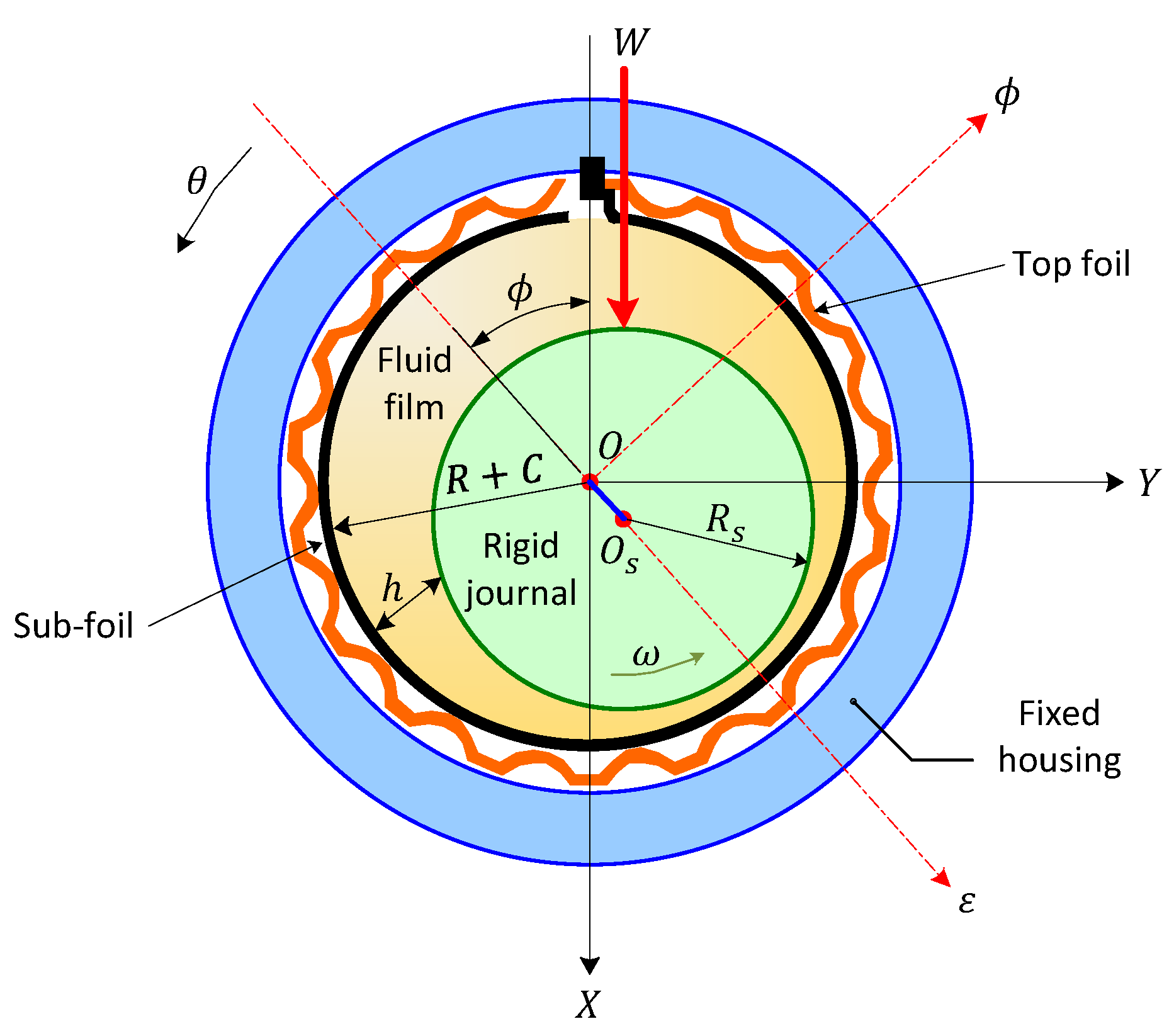 Lubricants 08 00014 g004