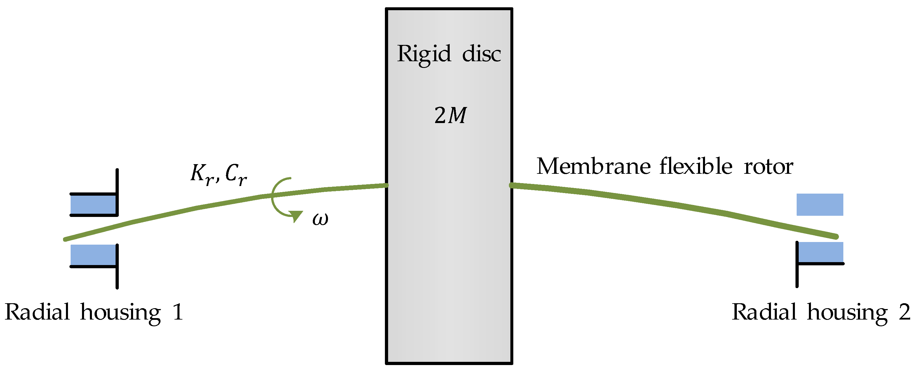 Lubricants 08 00014 g007