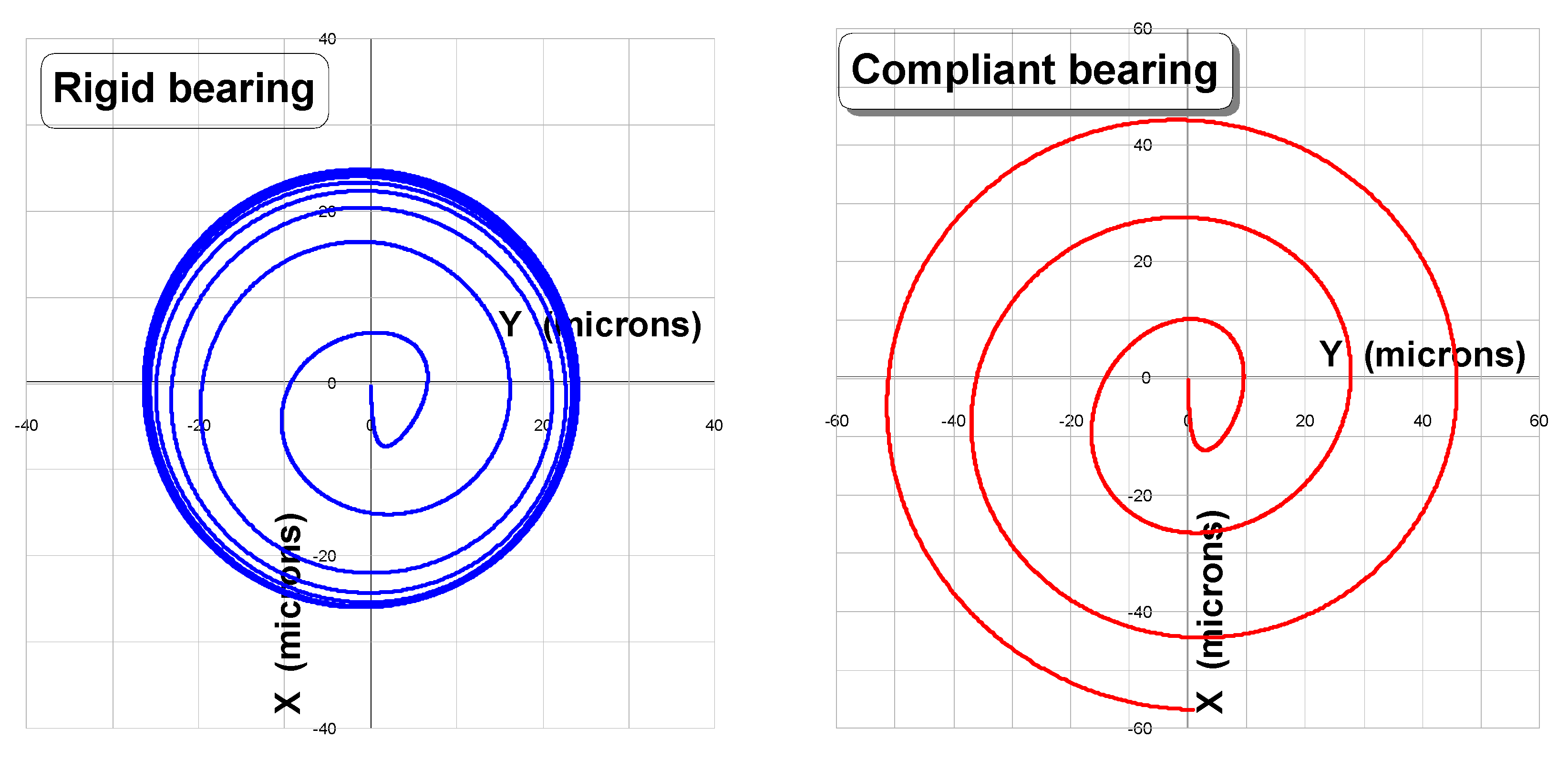 Lubricants 08 00014 g009