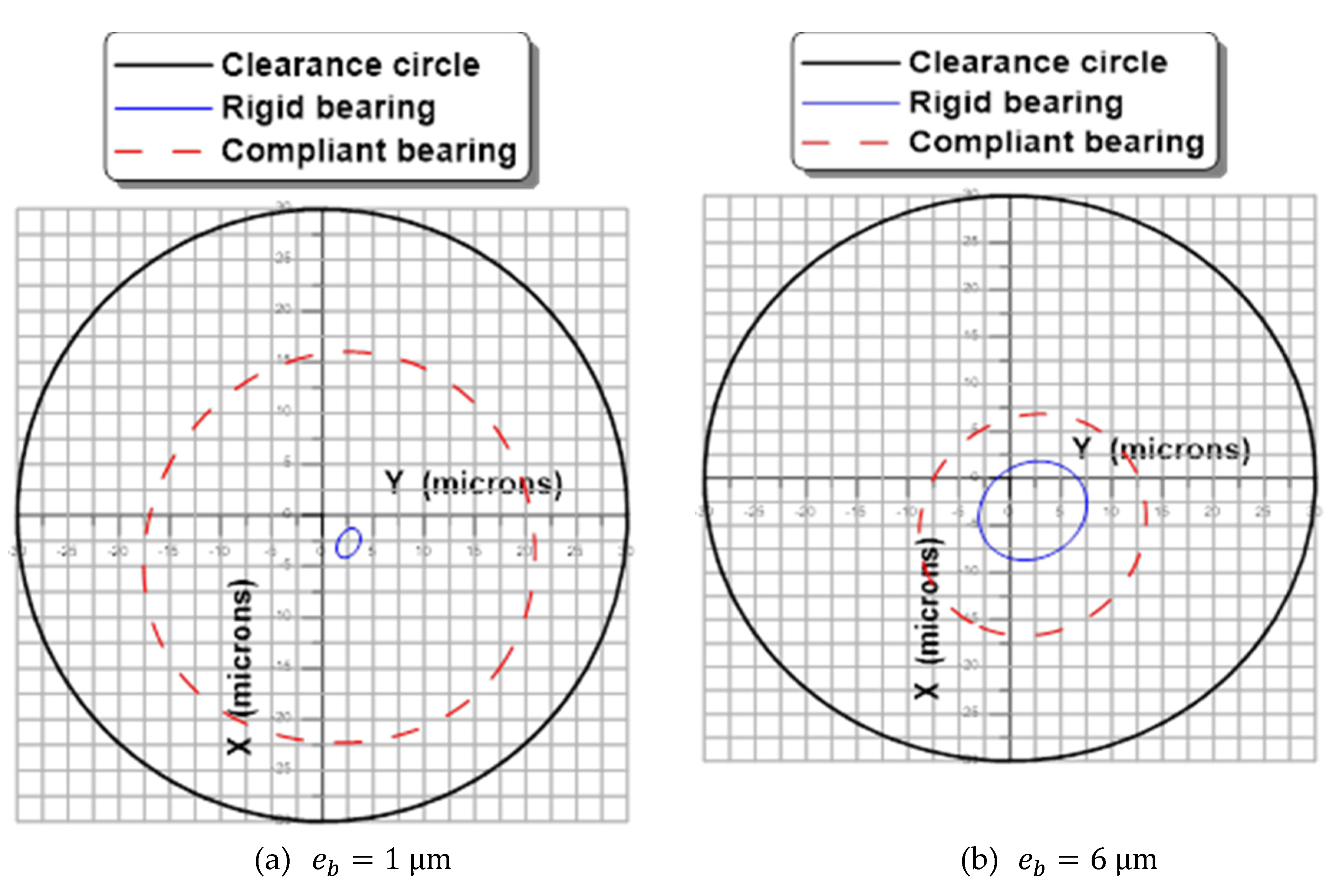 Lubricants 08 00014 g010a