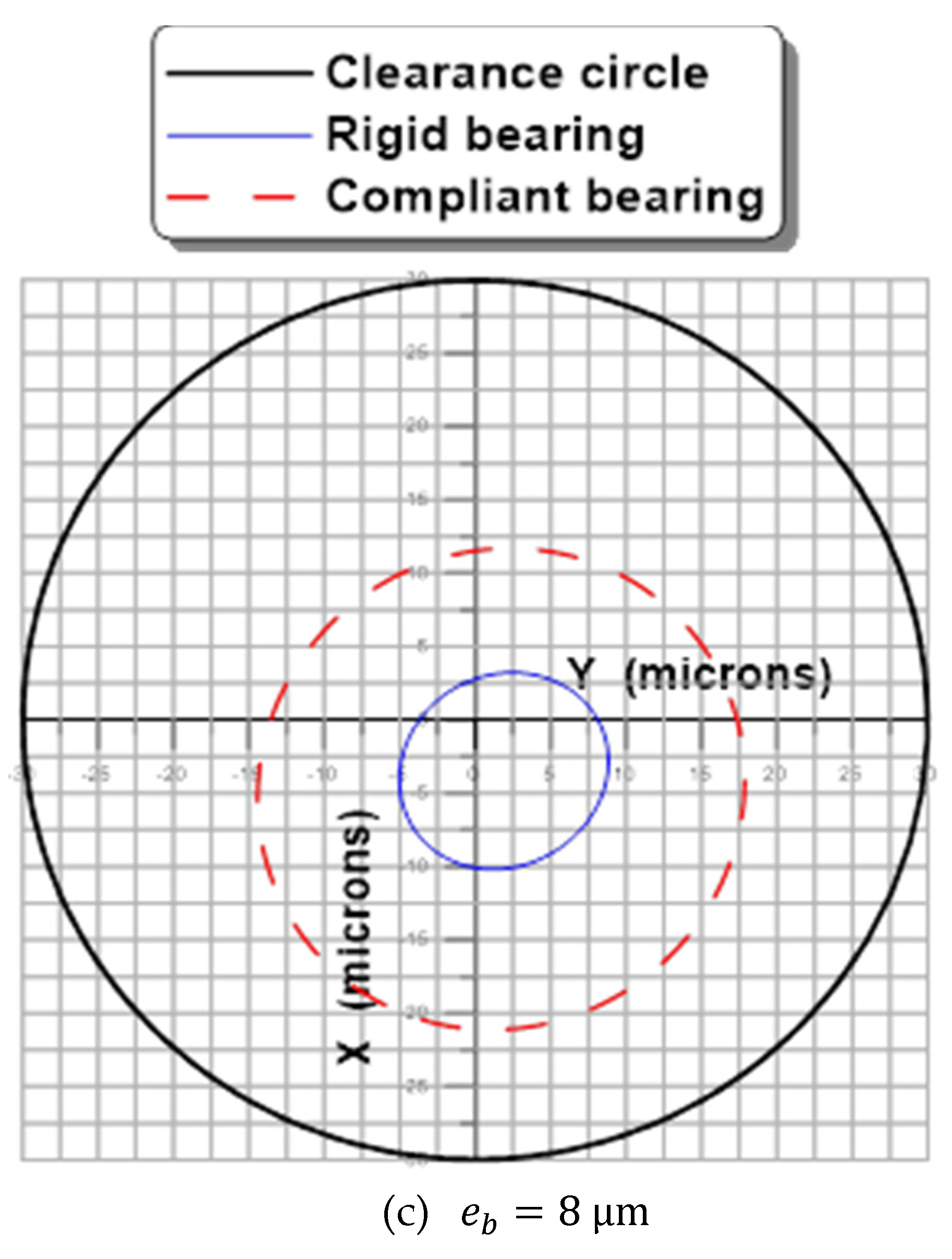 Lubricants 08 00014 g010b
