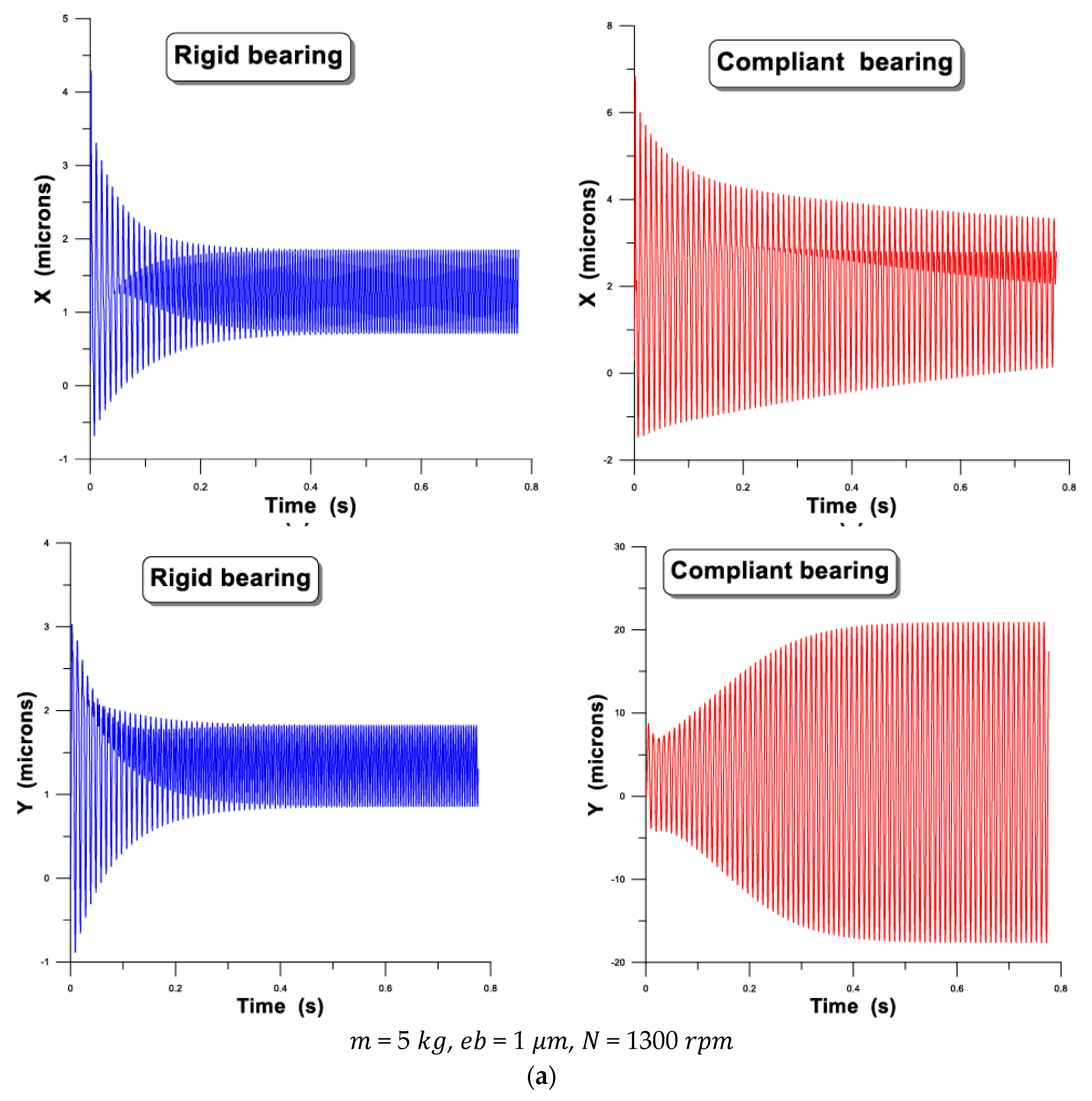 Lubricants 08 00014 g012a
