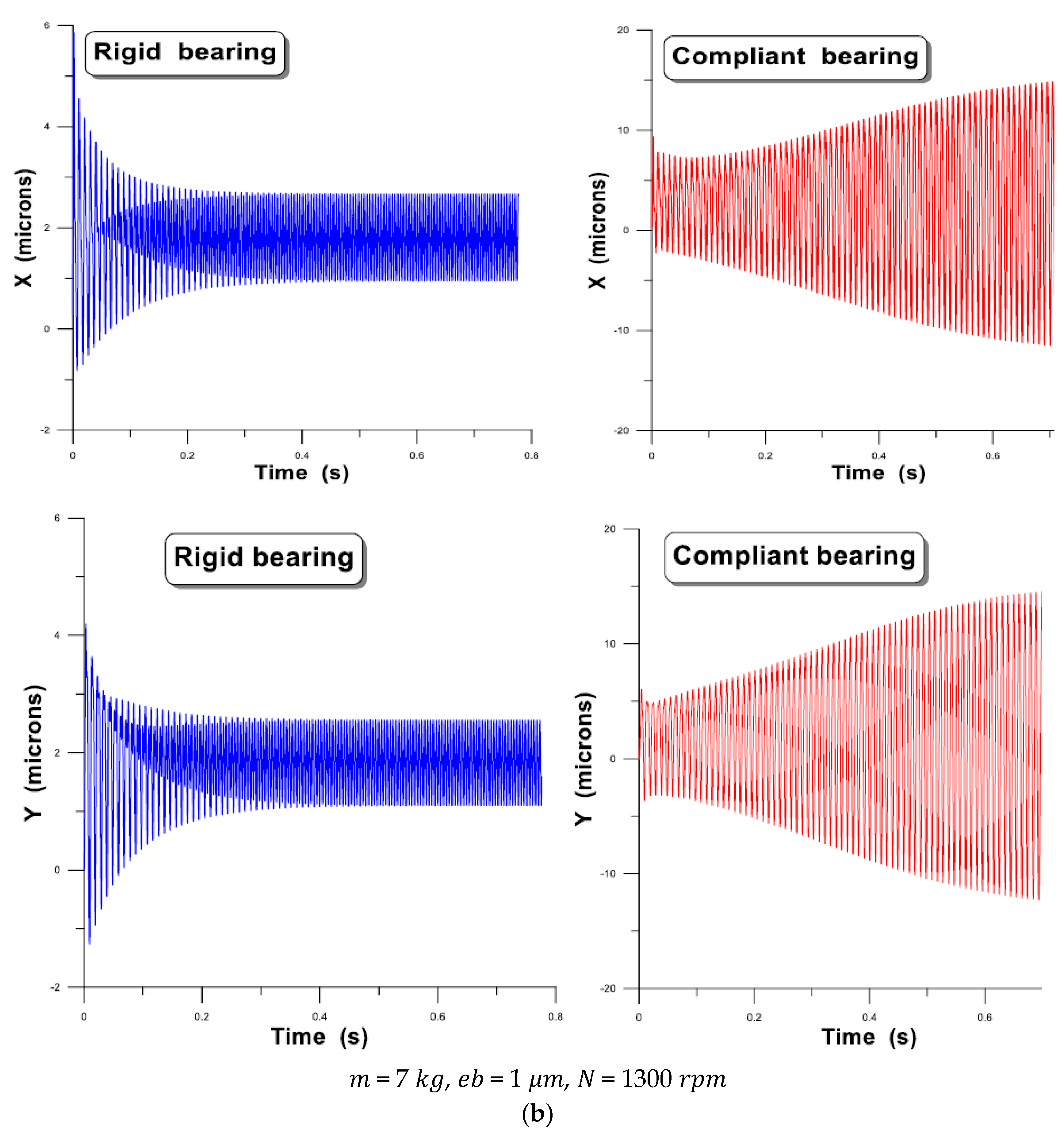Lubricants 08 00014 g012b