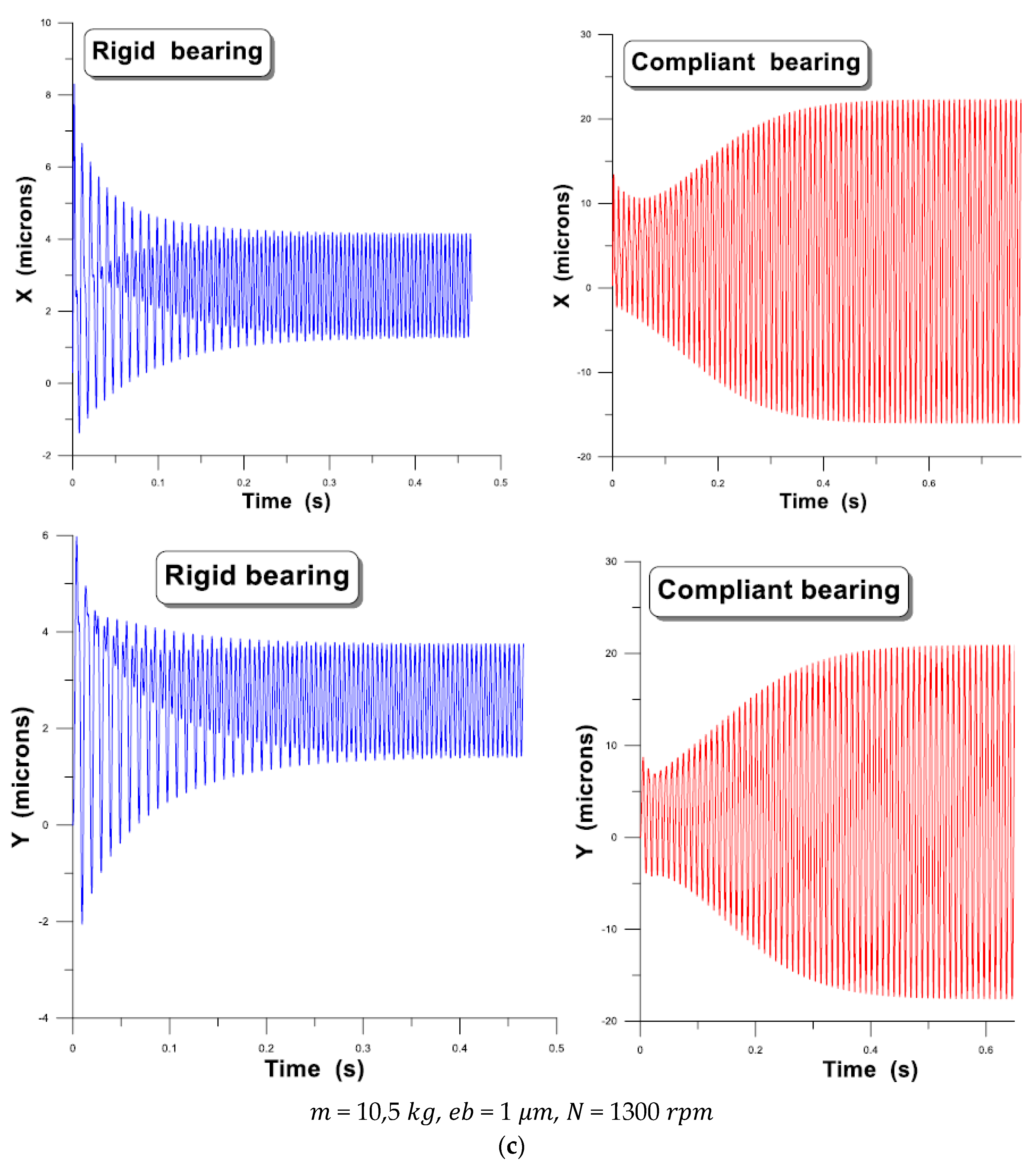 Lubricants 08 00014 g012c