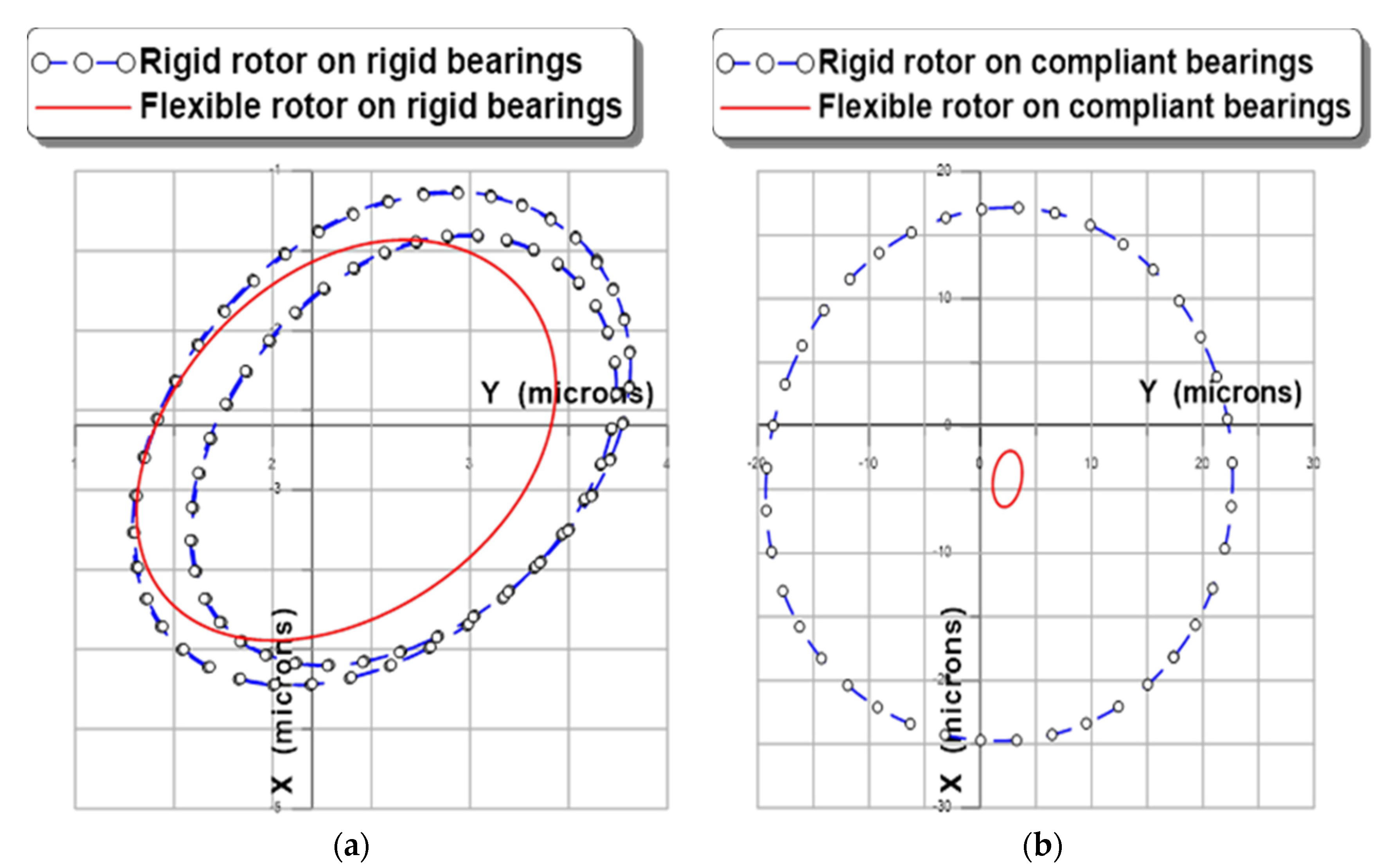 Lubricants 08 00014 g013