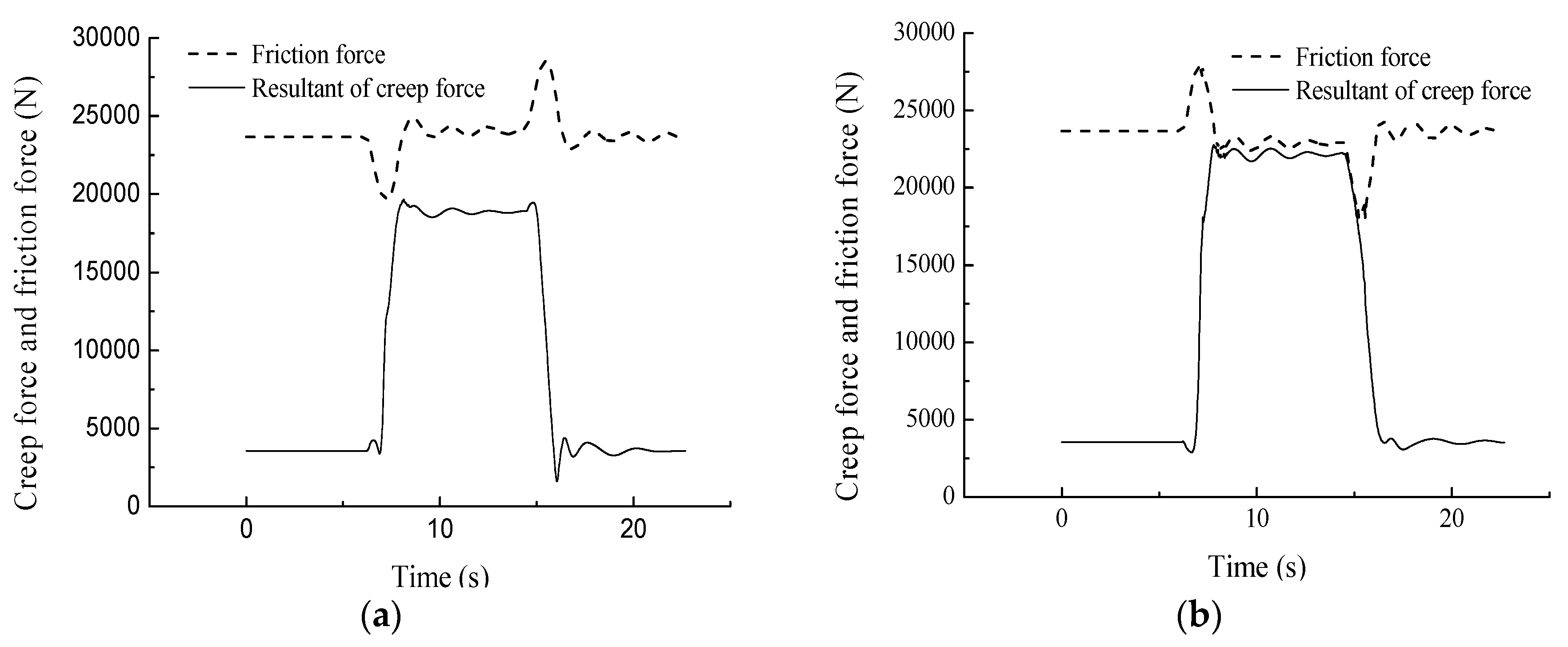 Lubricants 08 00018 g005