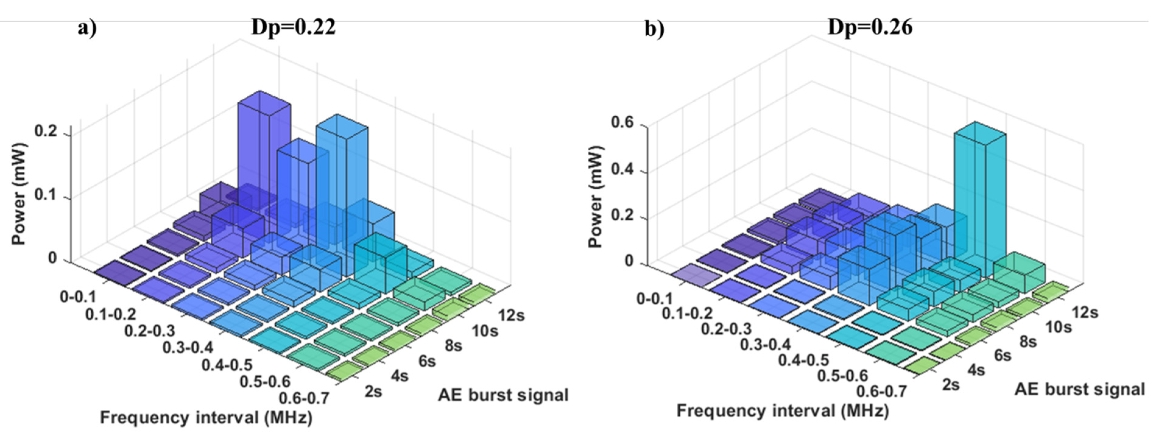 Lubricants 08 00025 g020