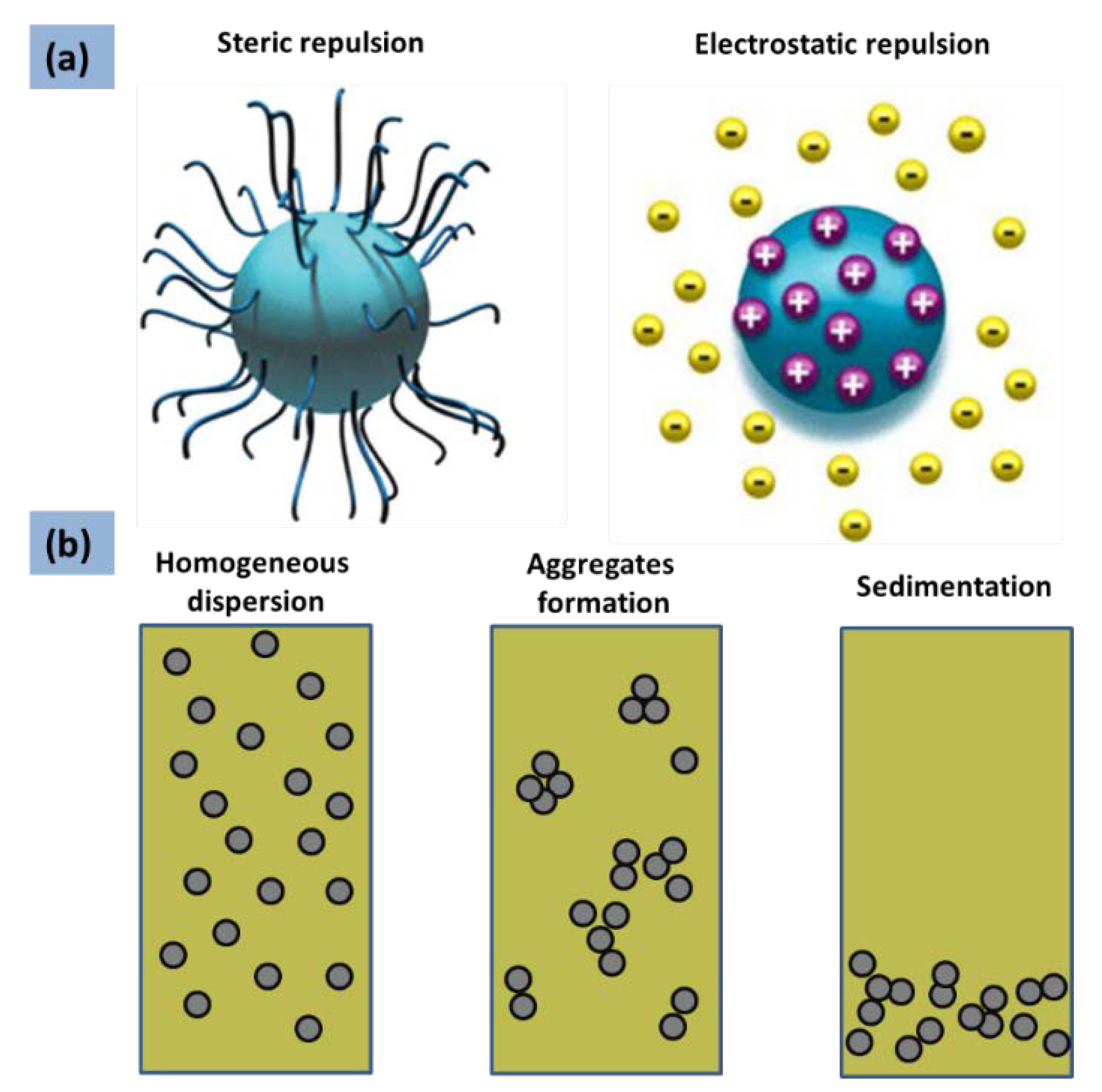 Lubricants 08 00031 g004