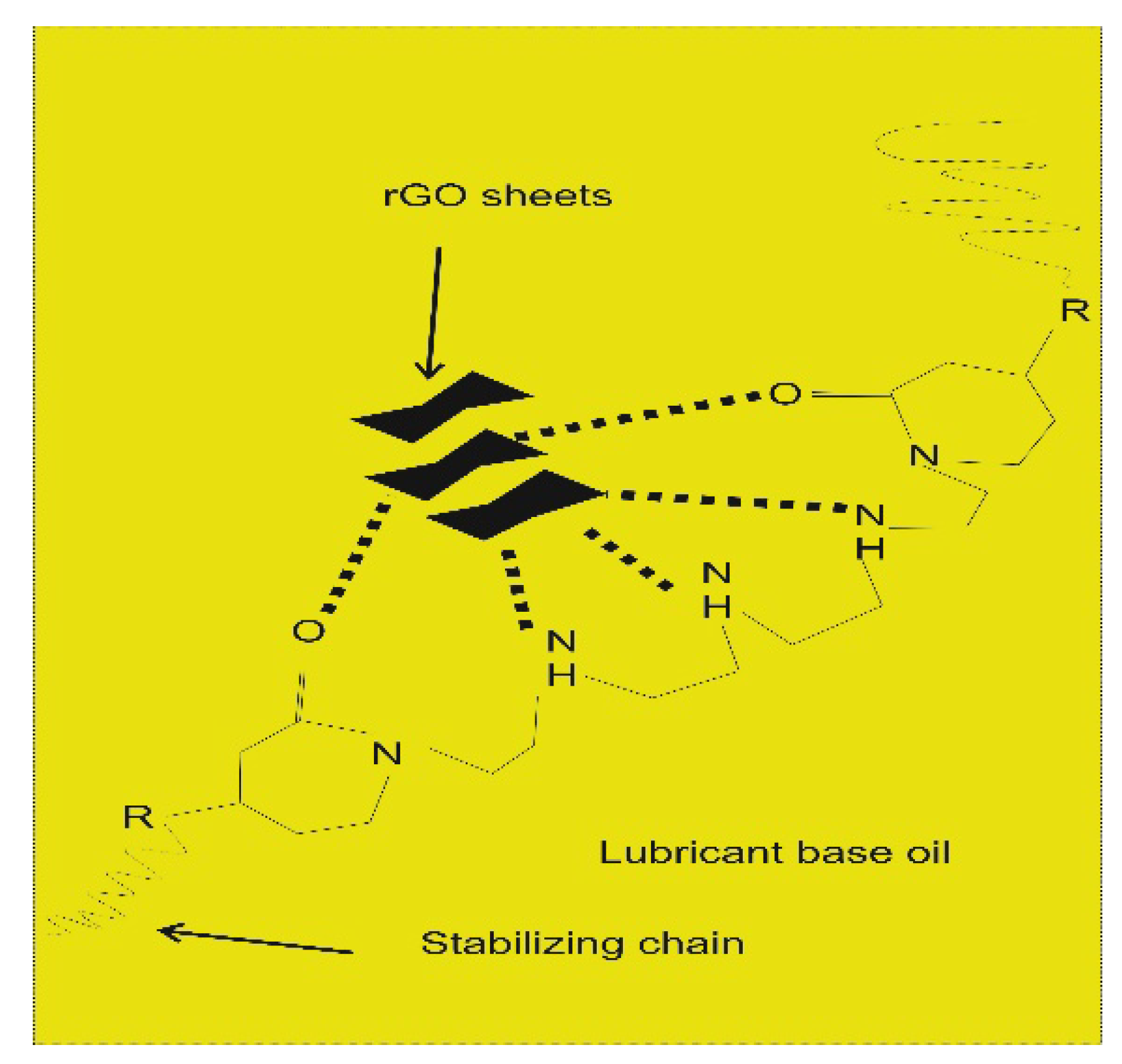 Lubricants 08 00031 g005