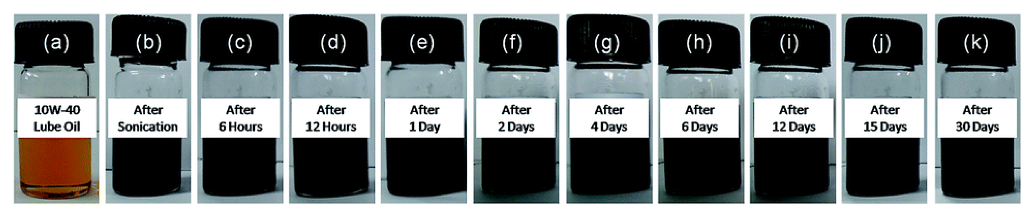 Lubricants 08 00031 g007