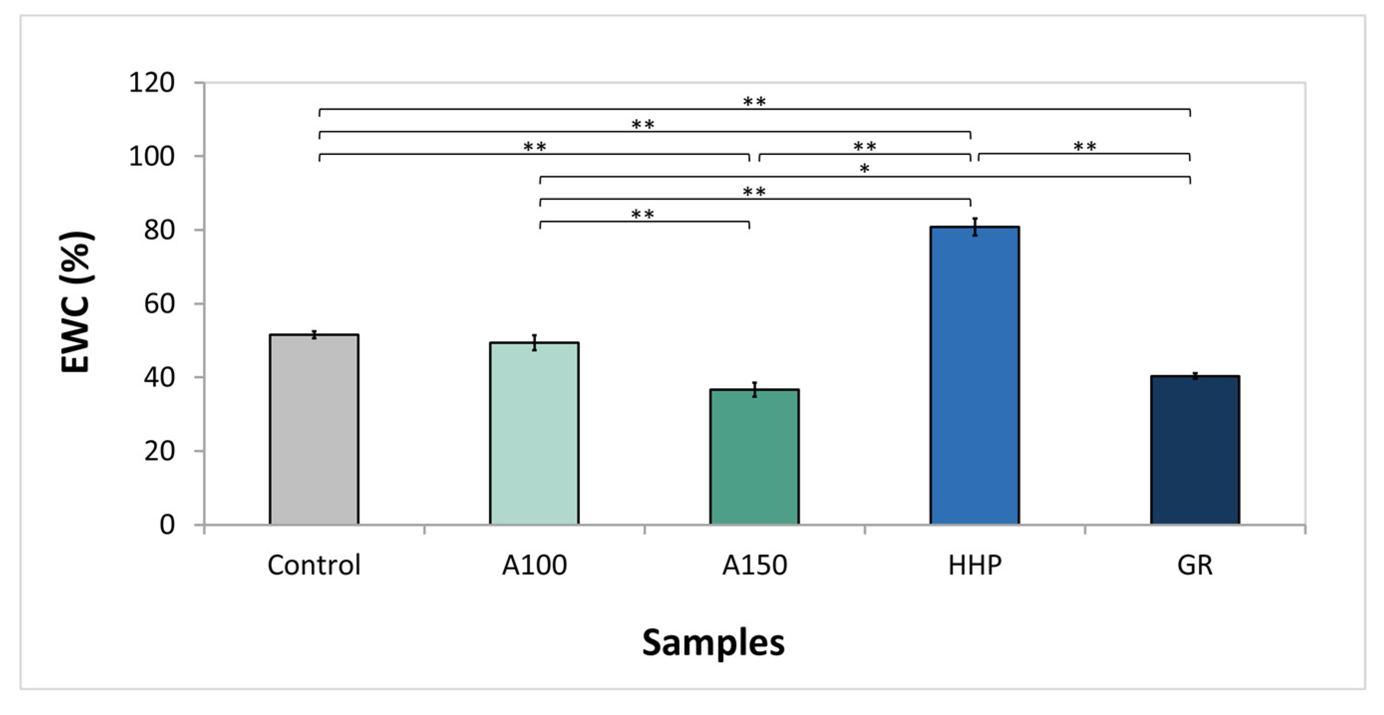 Lubricants 08 00036 g002 Lubricants 08 00036 g002