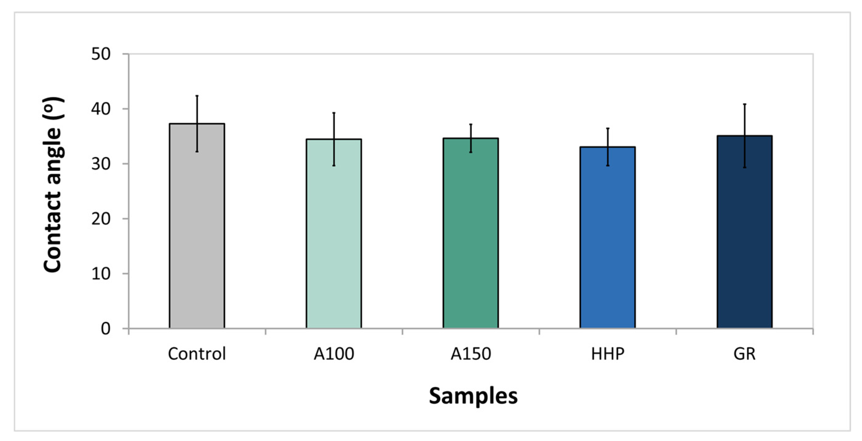Lubricants 08 00036 g003 Lubricants 08 00036 g003
