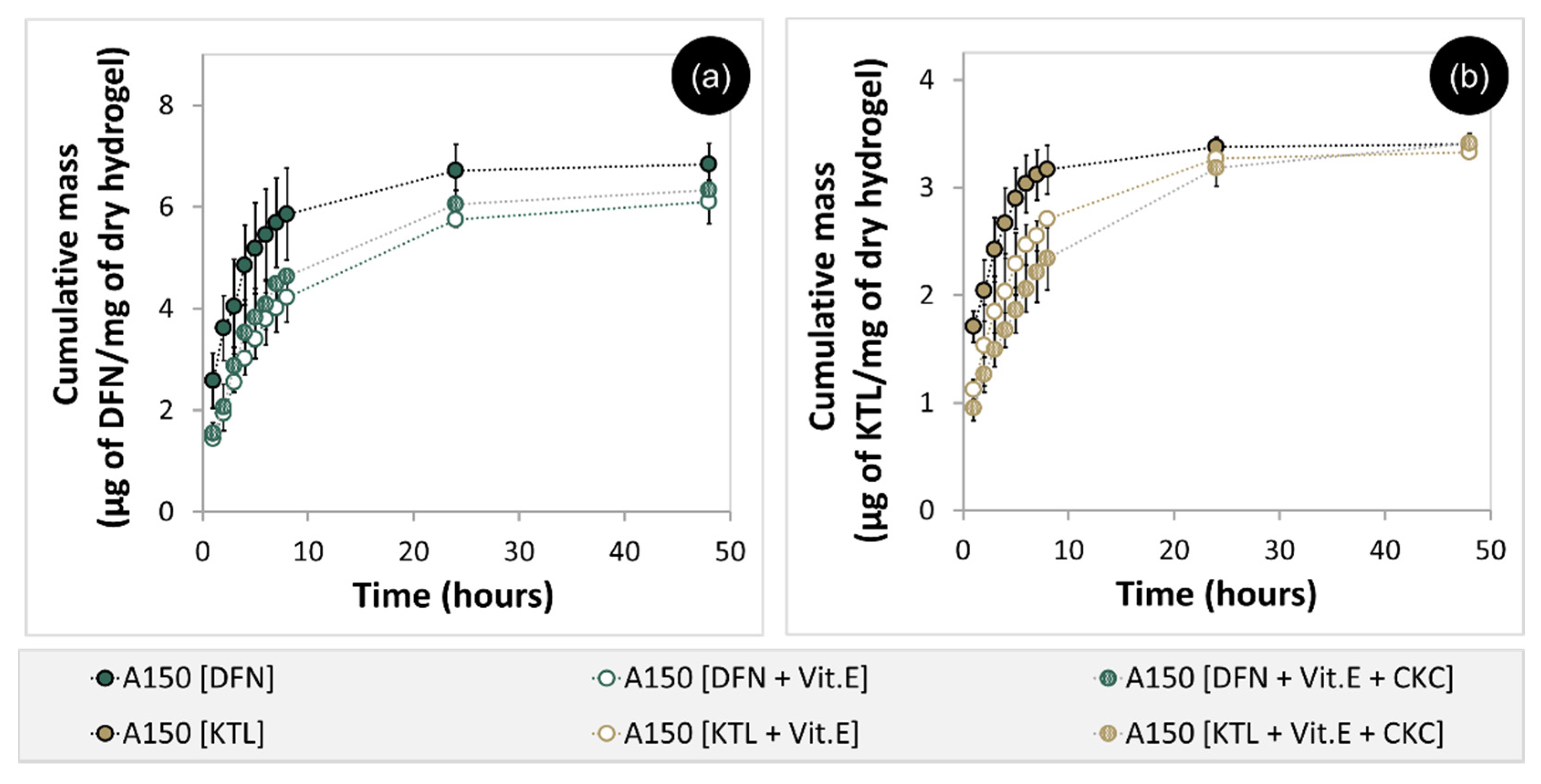 Lubricants 08 00036 g008 Lubricants 08 00036 g008