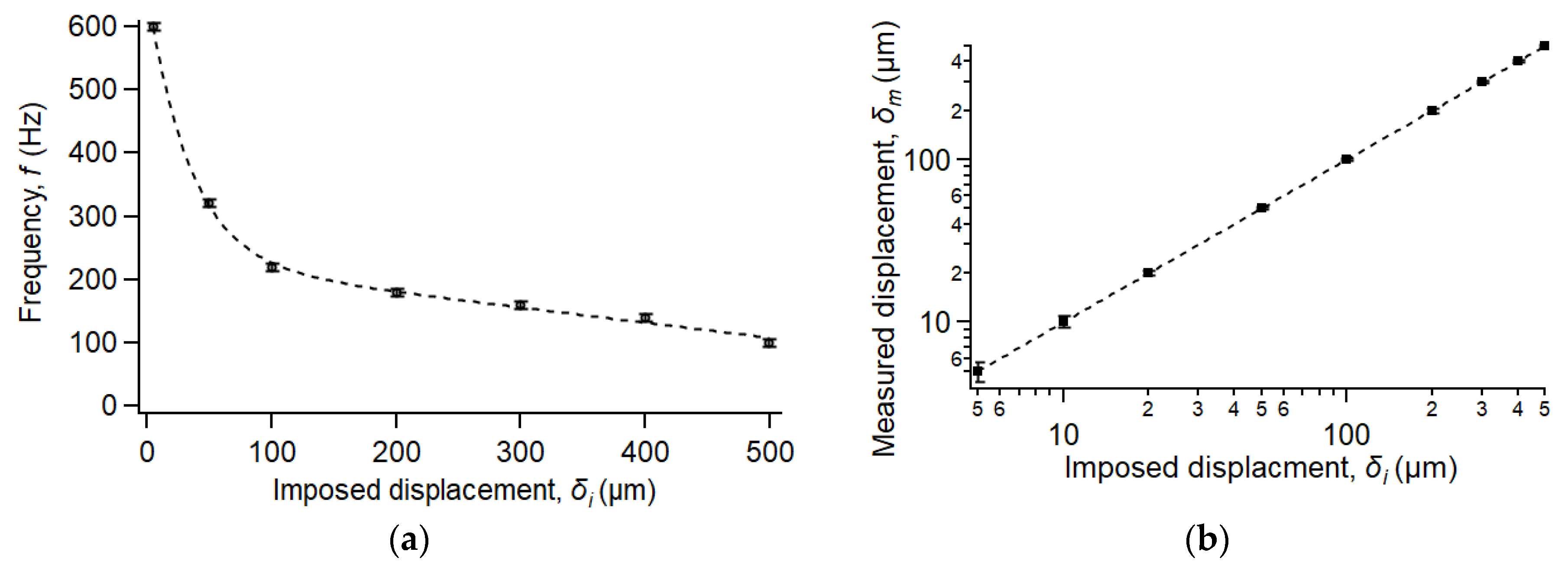 Lubricants 08 00047 g002 Lubricants 08 00047 g002