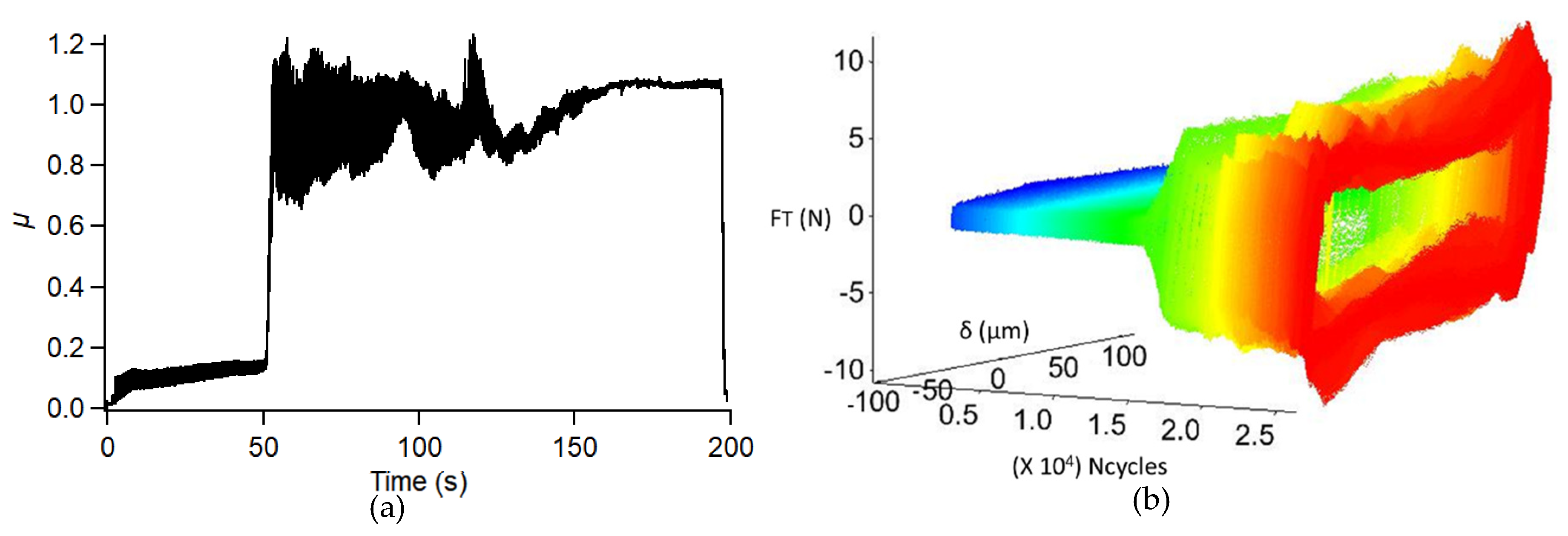 Lubricants 08 00047 g005 Lubricants 08 00047 g005