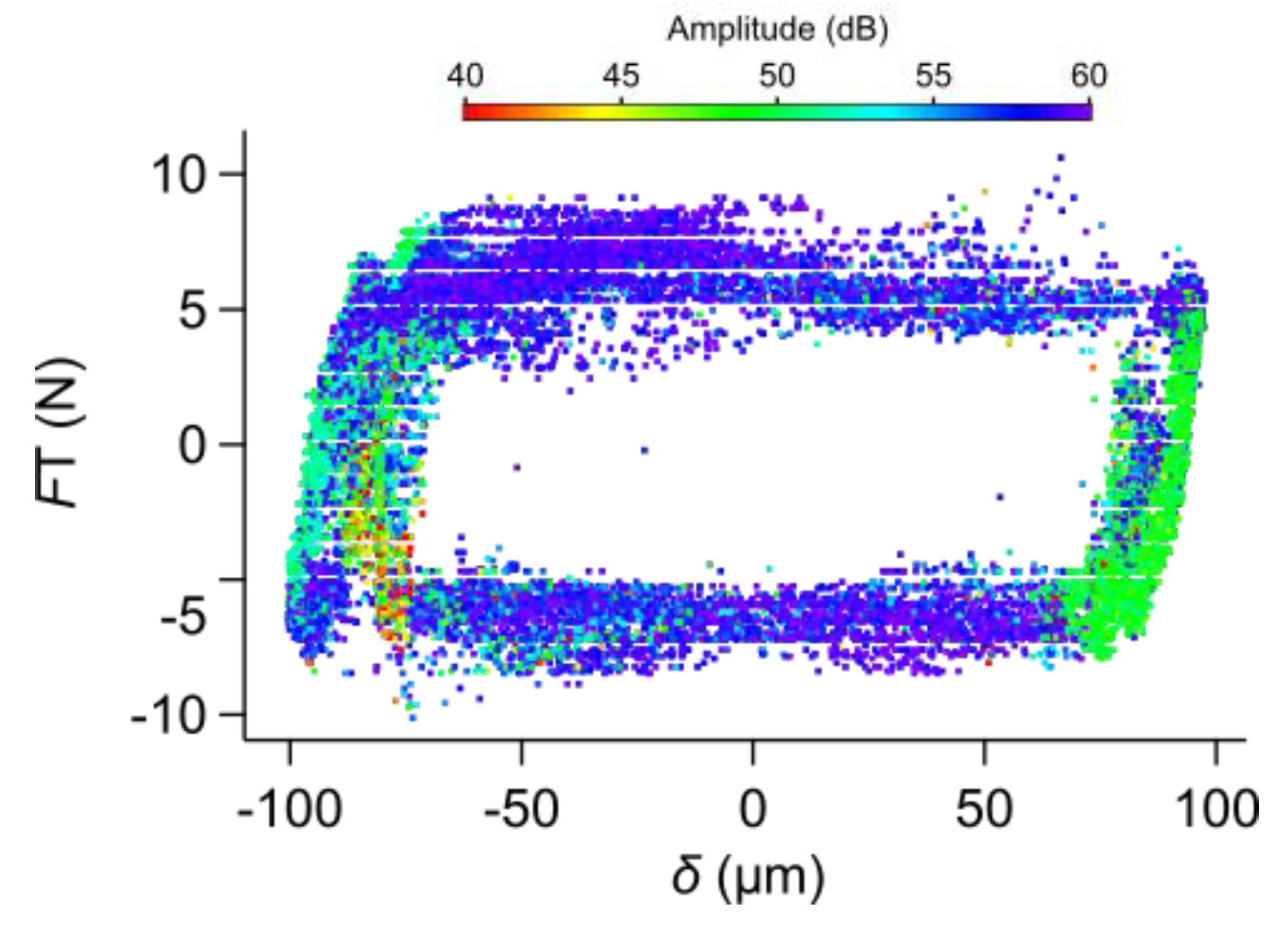 Lubricants 08 00047 g007 Lubricants 08 00047 g007