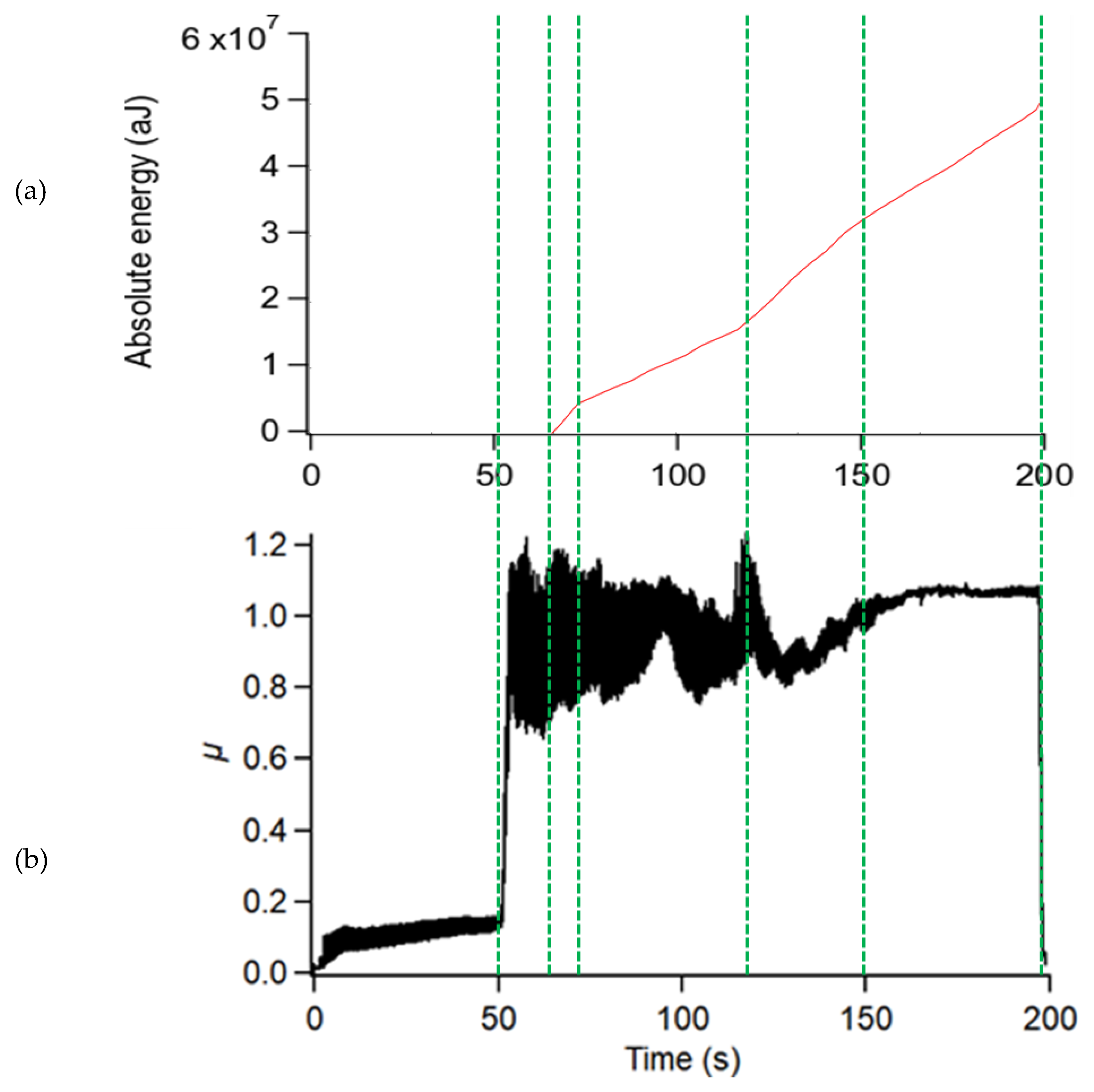 Lubricants 08 00047 g008 Lubricants 08 00047 g008