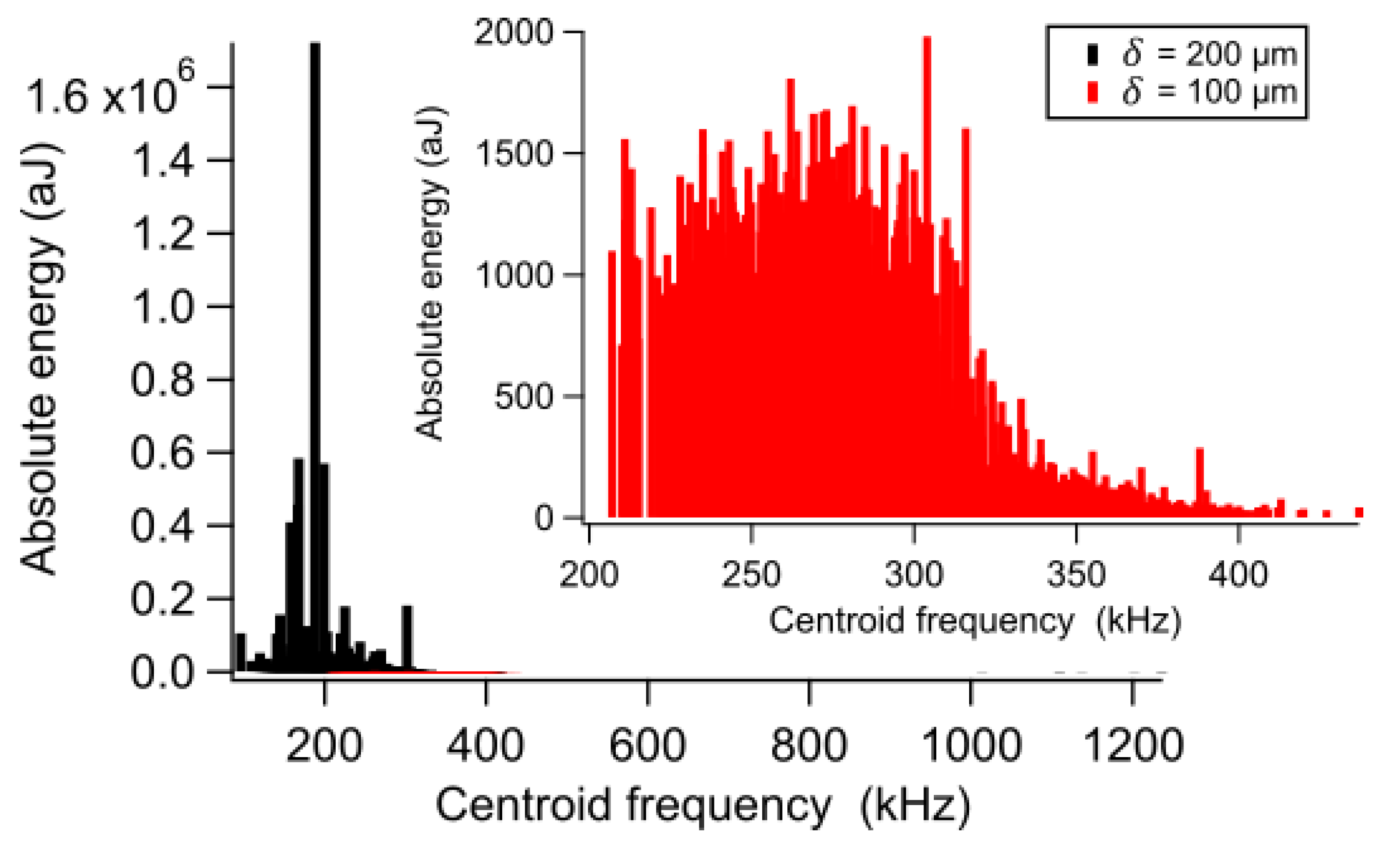 Lubricants 08 00047 g009 Lubricants 08 00047 g009