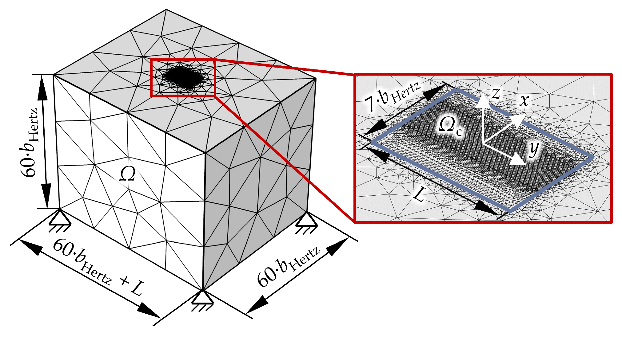 Lubricants 08 00058 g002